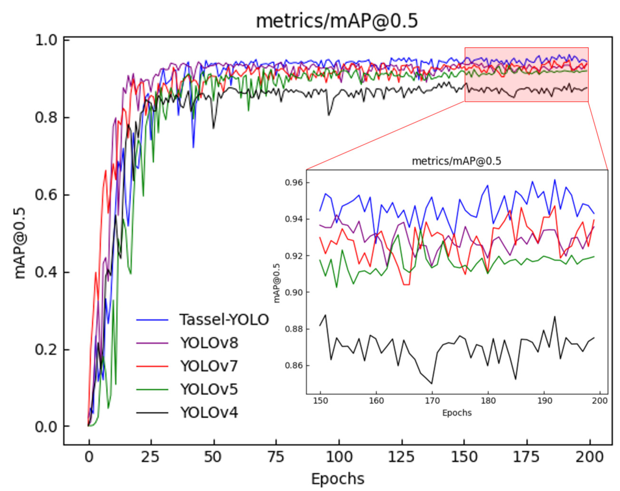 Drones 07 00492 g011 Drones 07 00492 g011