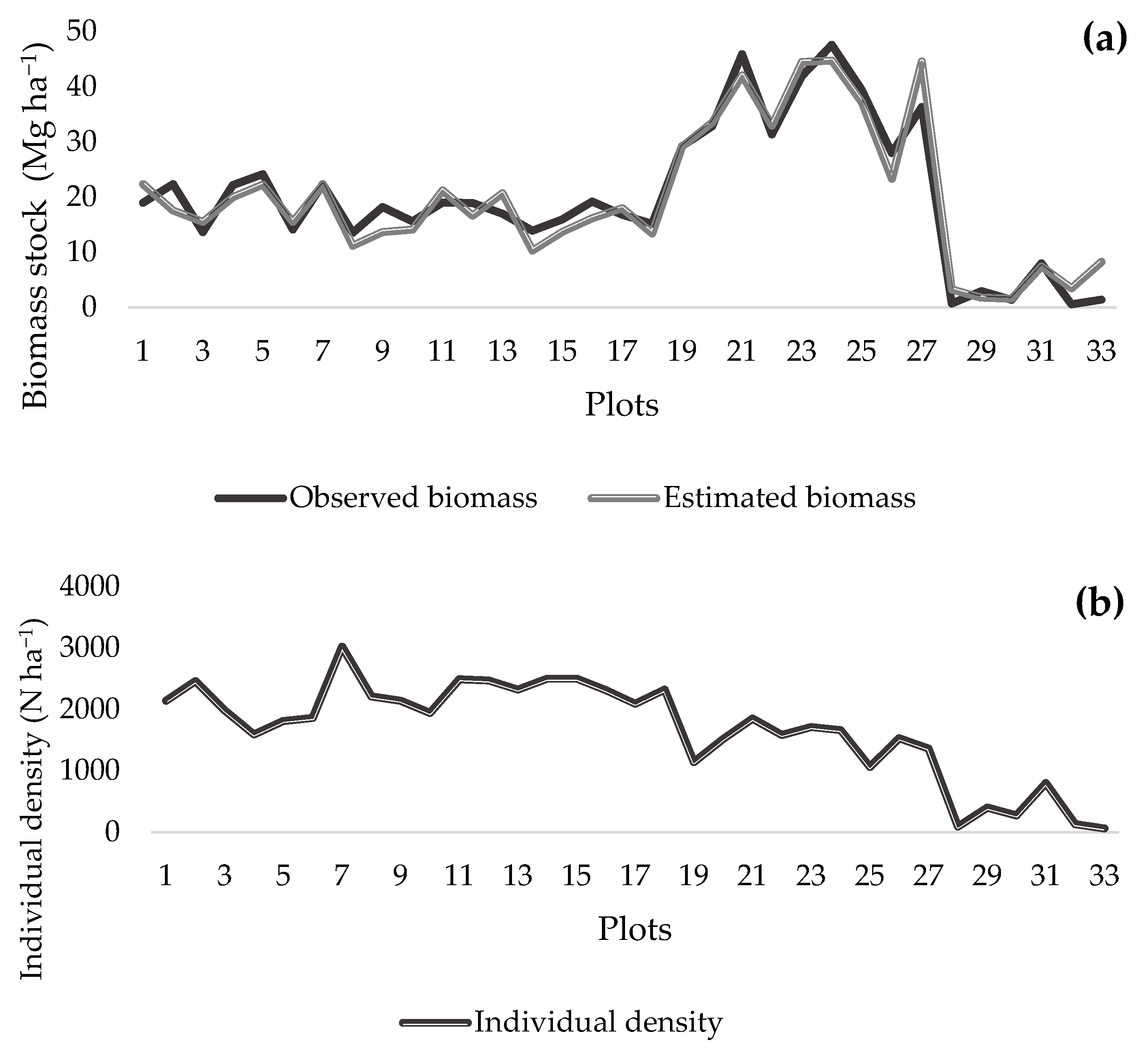 Drones 07 00493 g005 Drones 07 00493 g005