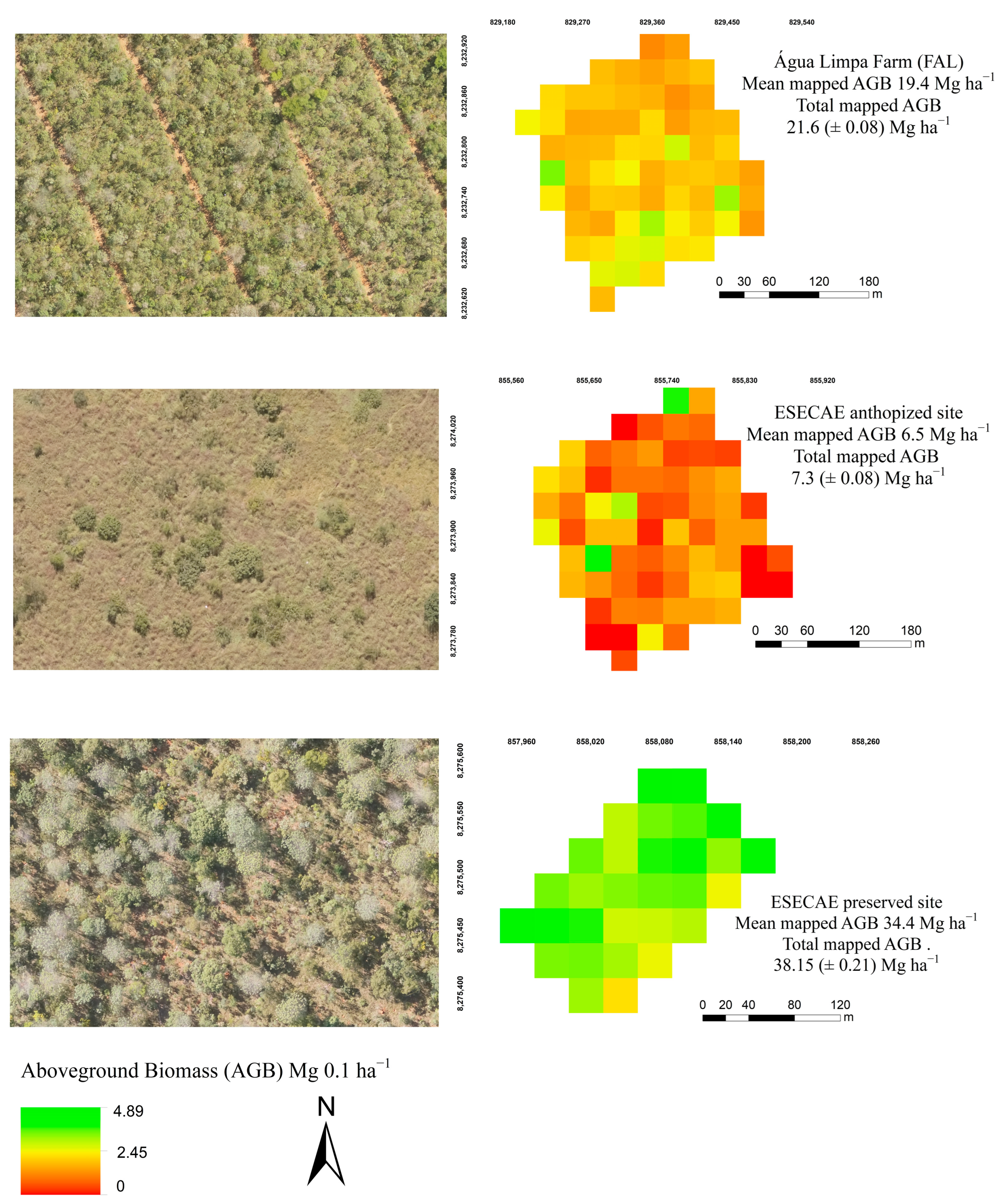 Drones 07 00493 g008 Drones 07 00493 g008