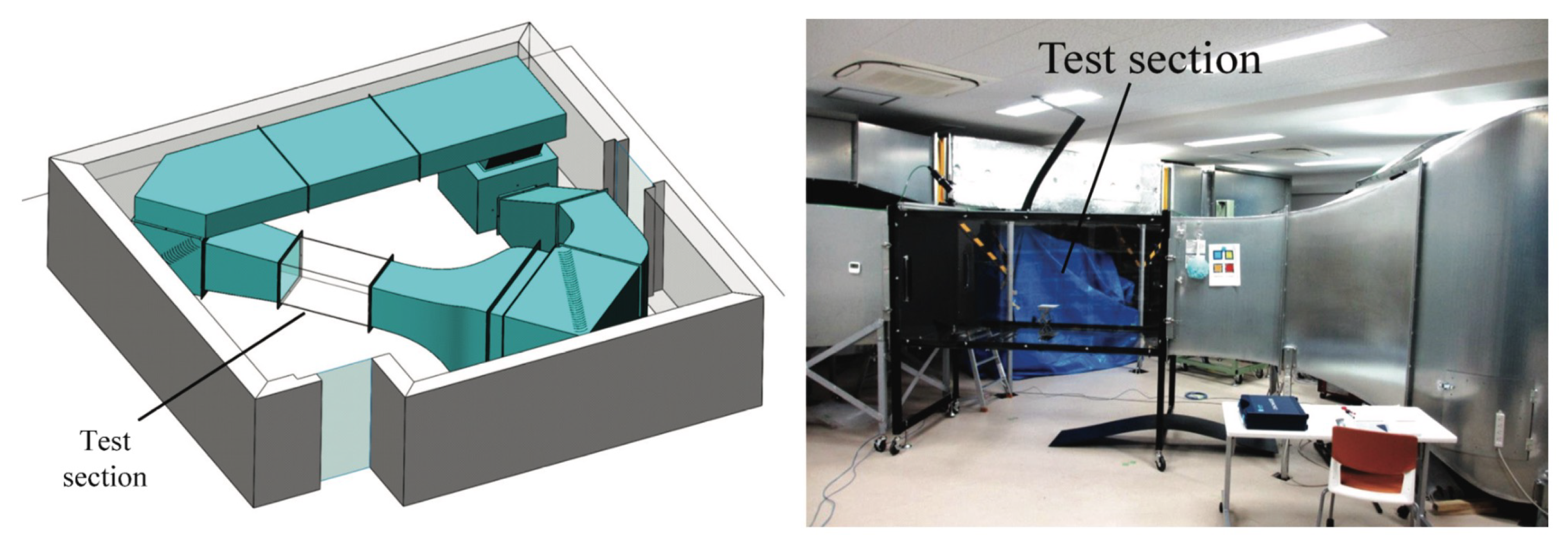 Drones 07 00494 g003 550