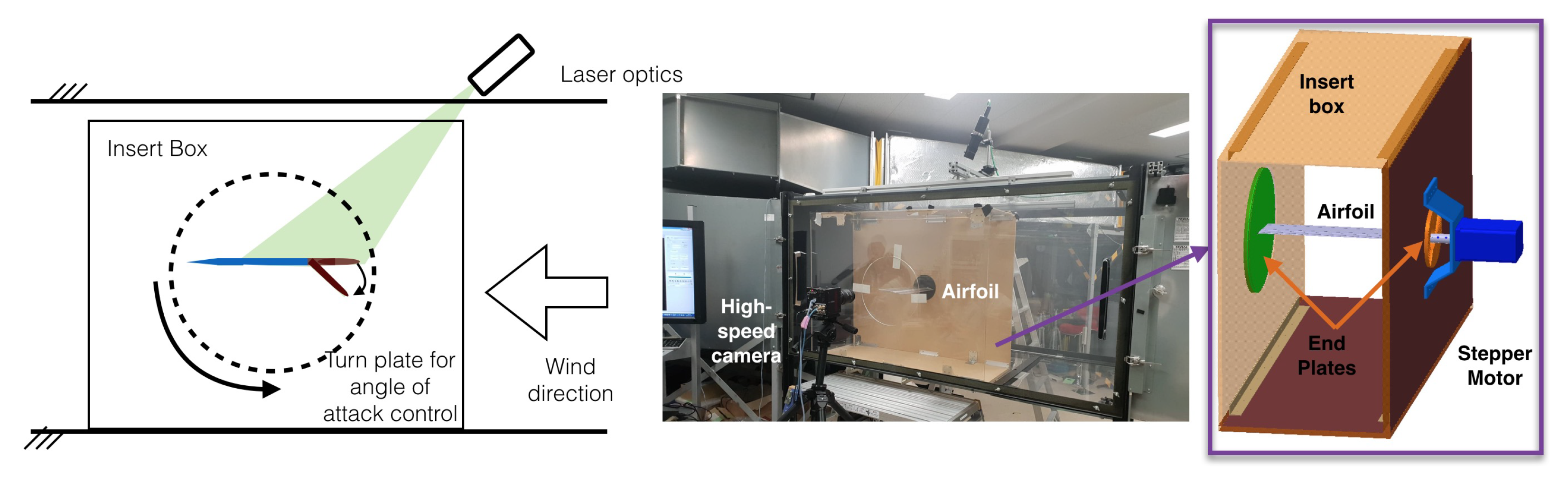 Drones 07 00494 g004 550