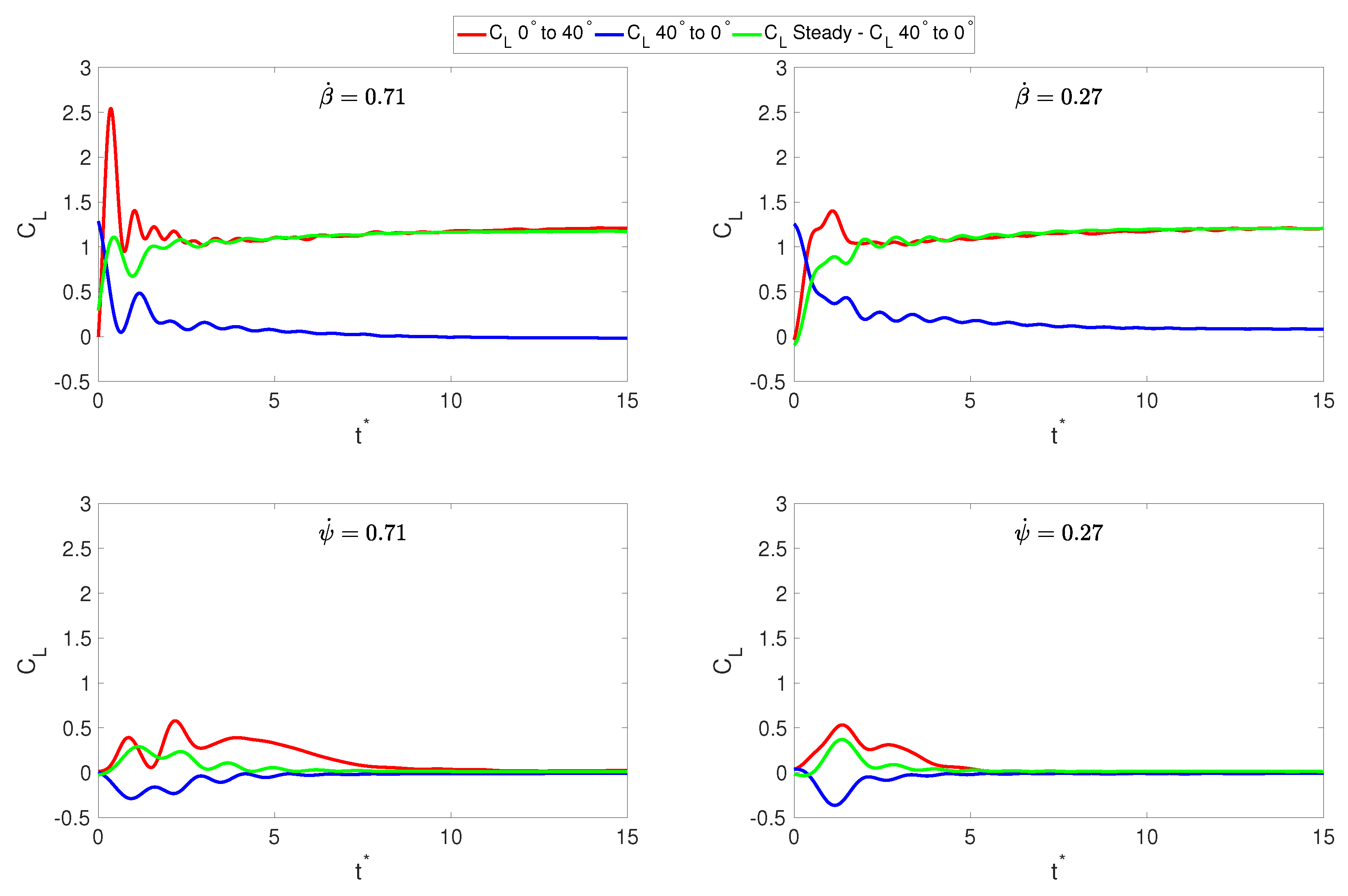 Drones 07 00494 g018 550