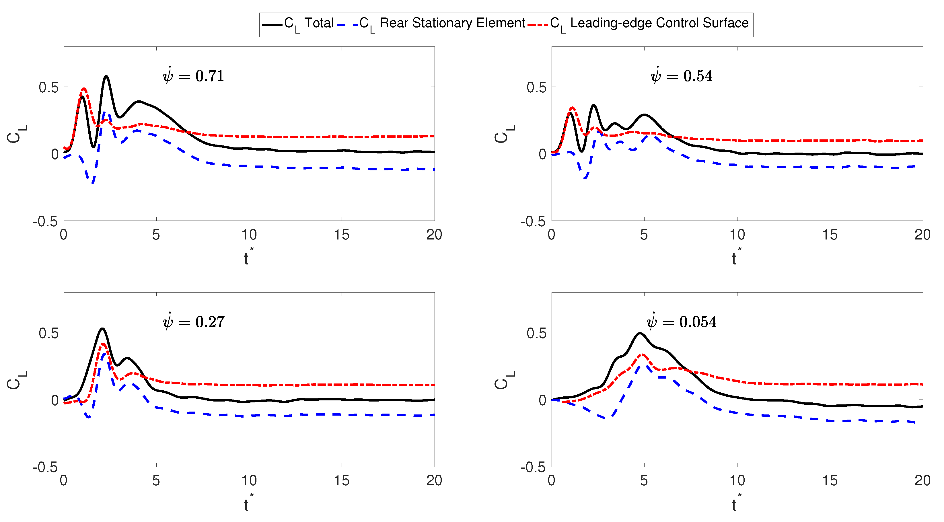 Drones 07 00494 g021 550