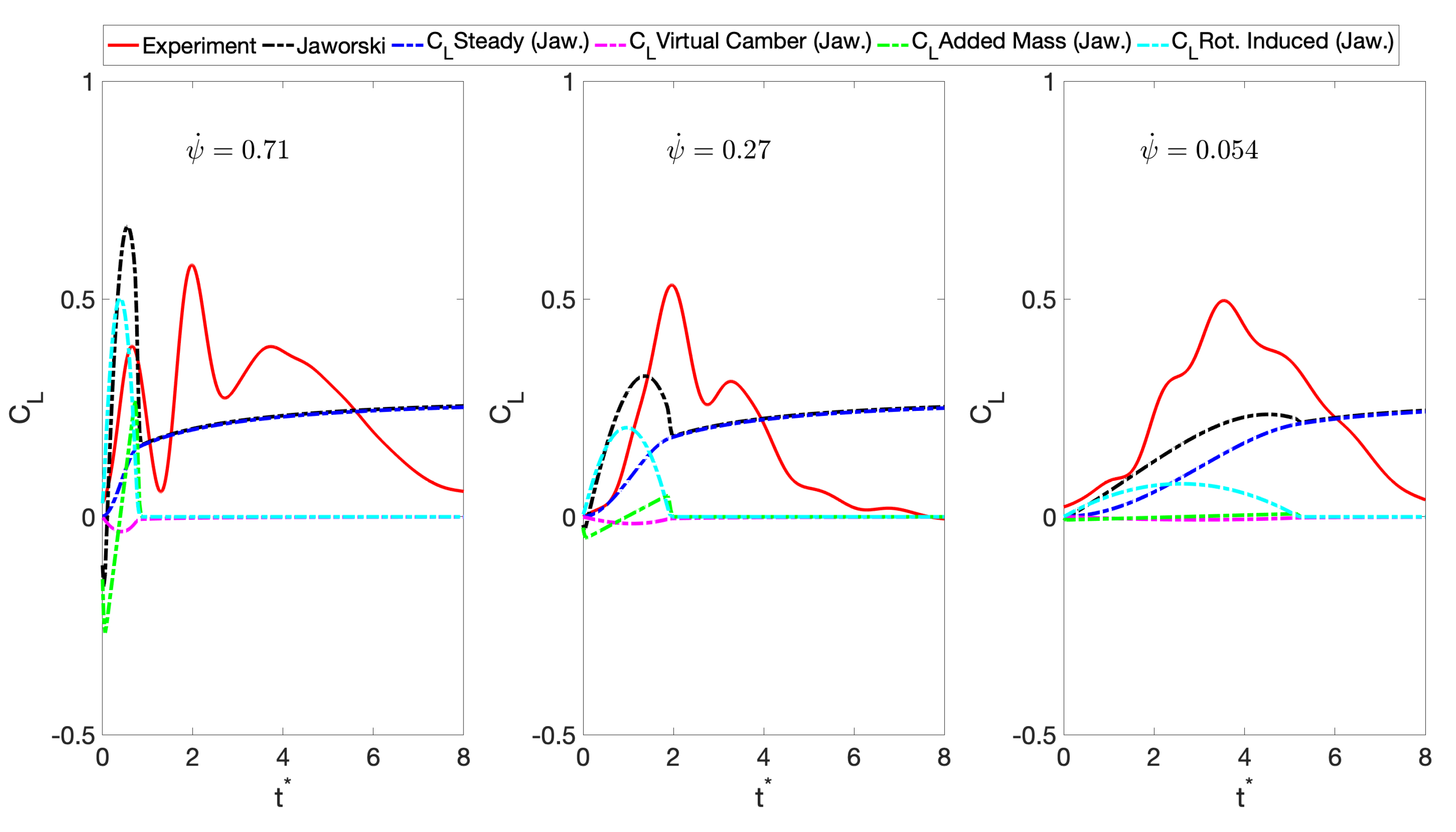 Drones 07 00494 g023 550