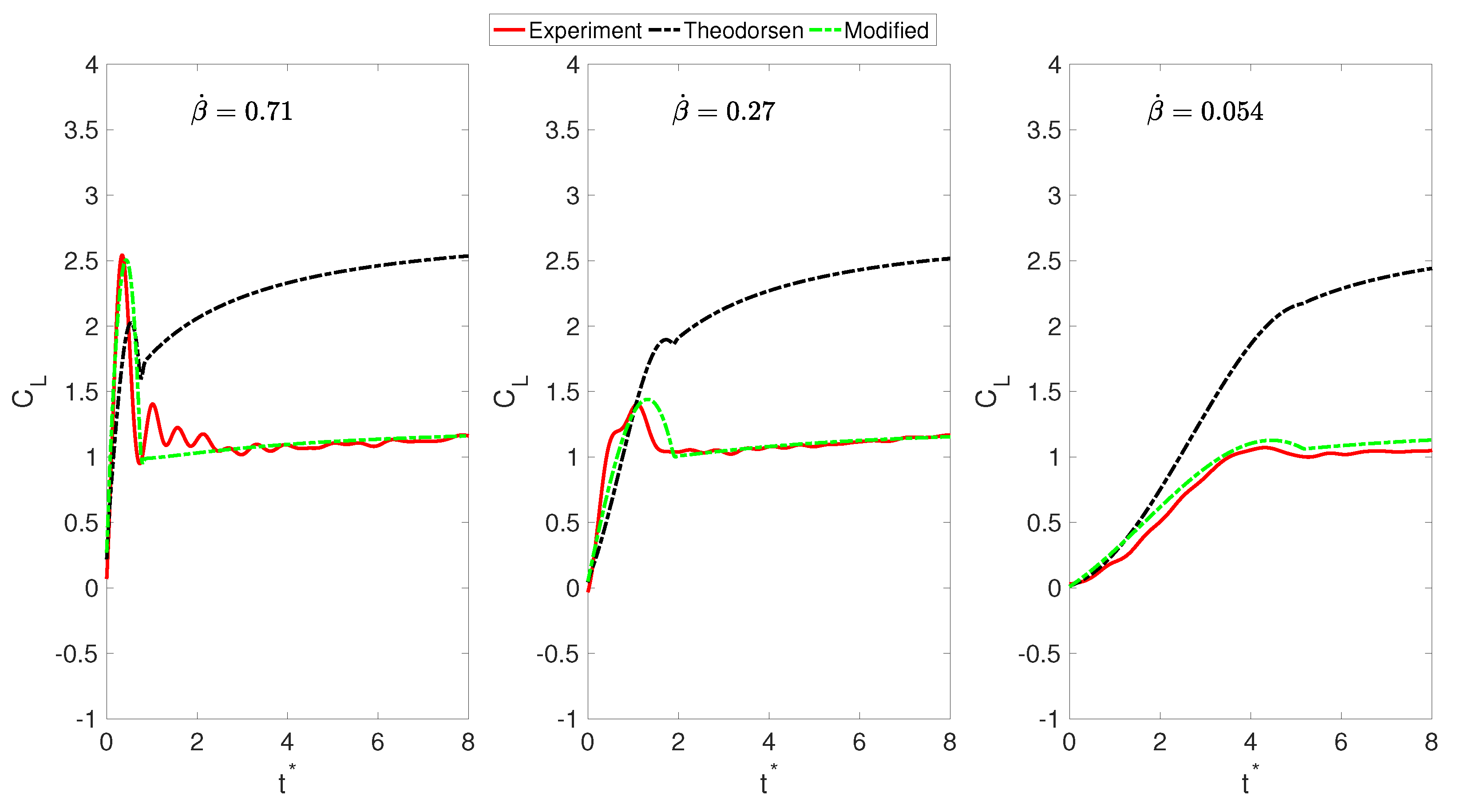 Drones 07 00494 g024 550
