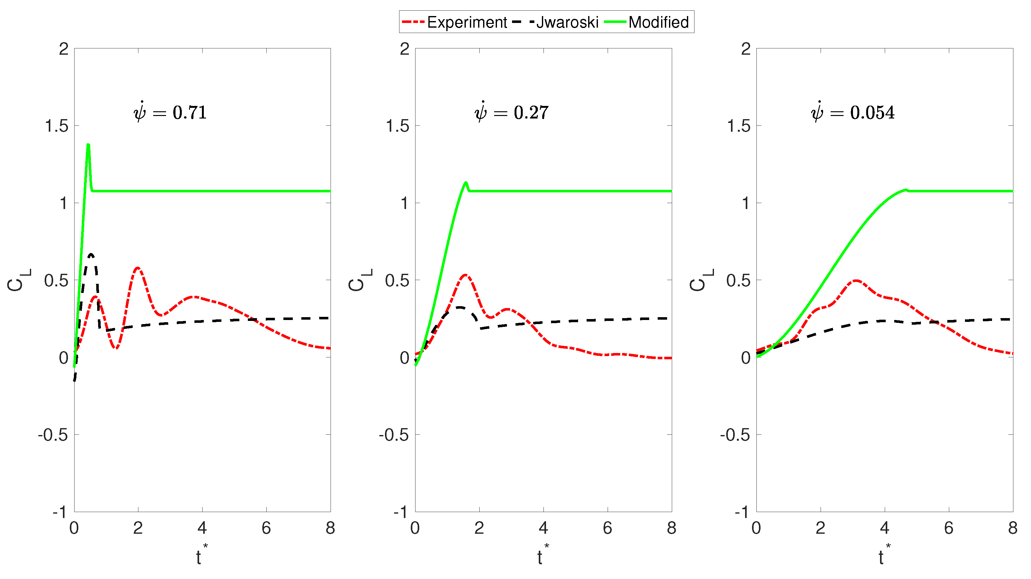Drones 07 00494 g025 550
