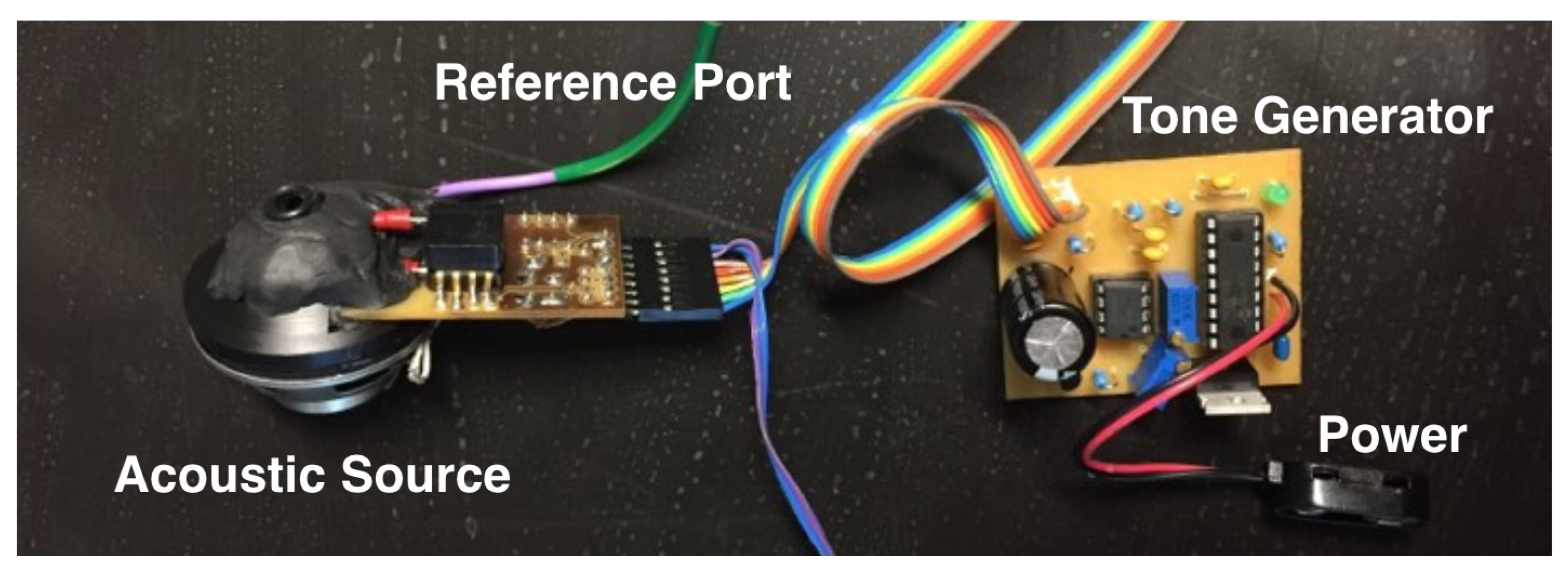 Drones 07 00494 g0a1 550