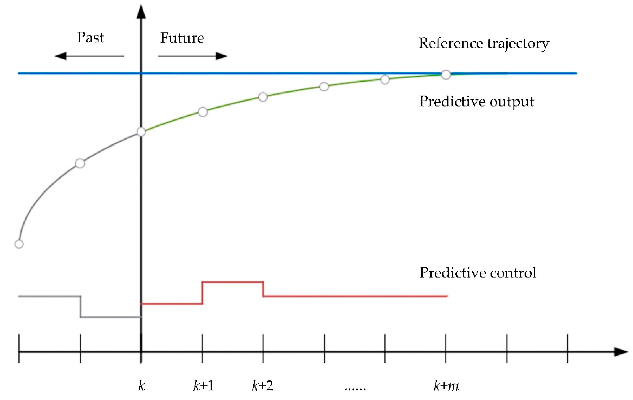 Drones 07 00496 g004