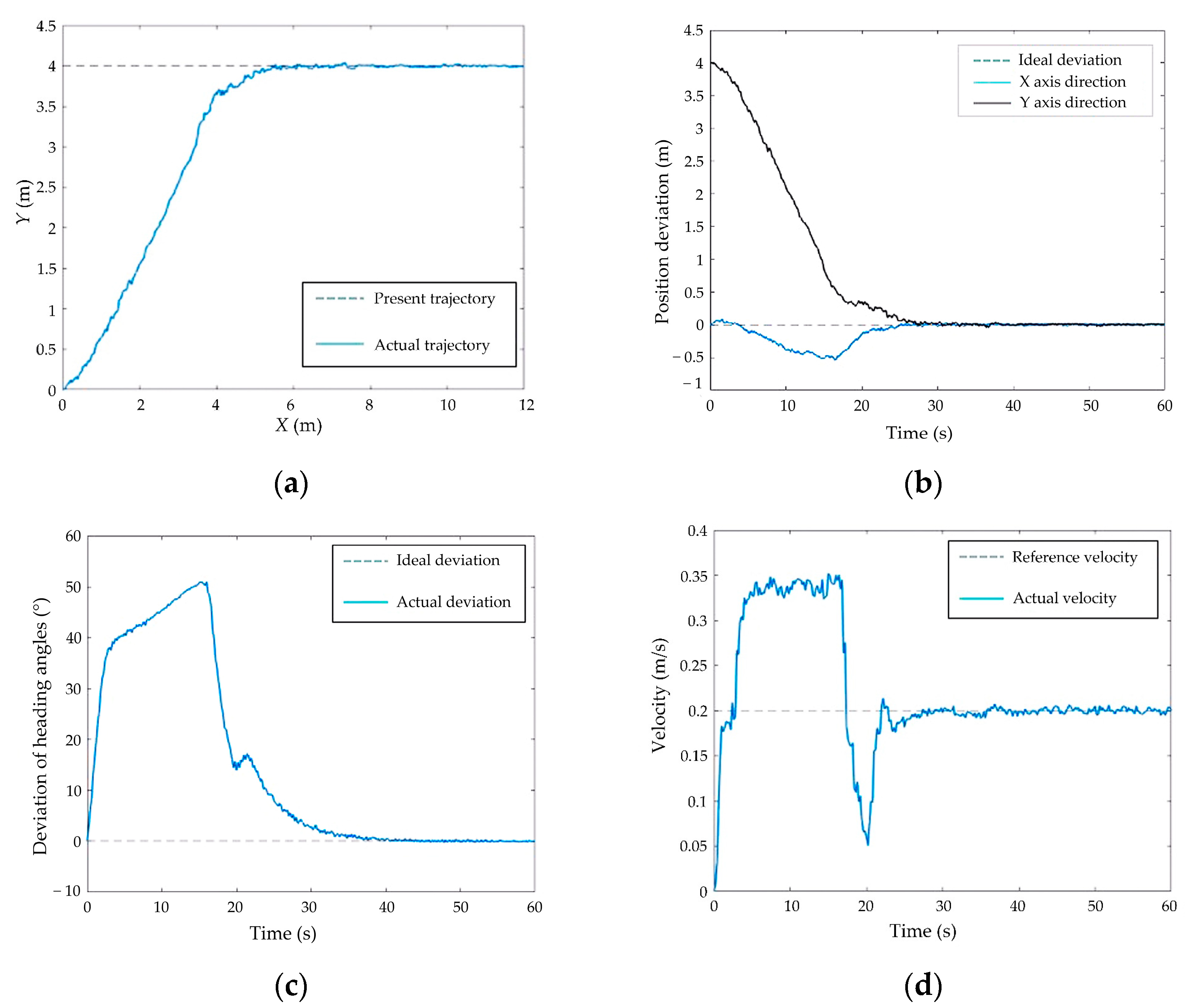 Drones 07 00496 g015