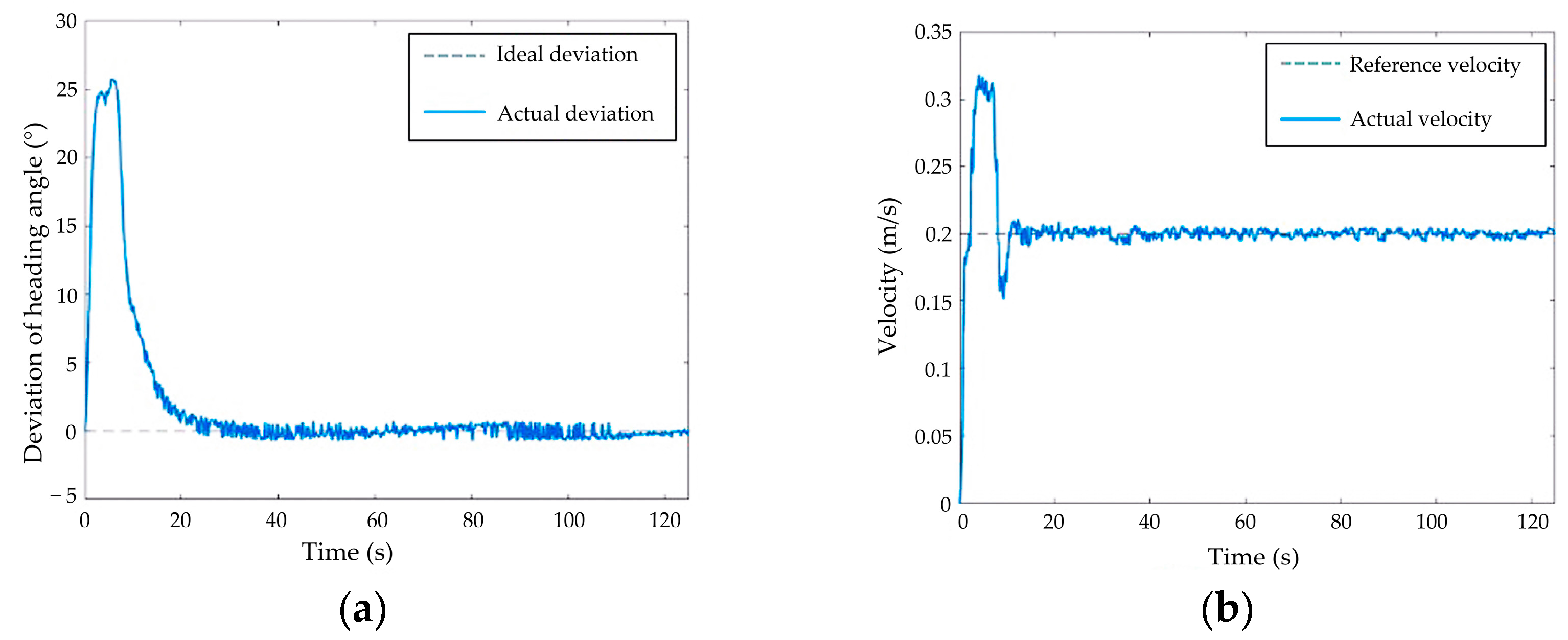Drones 07 00496 g018