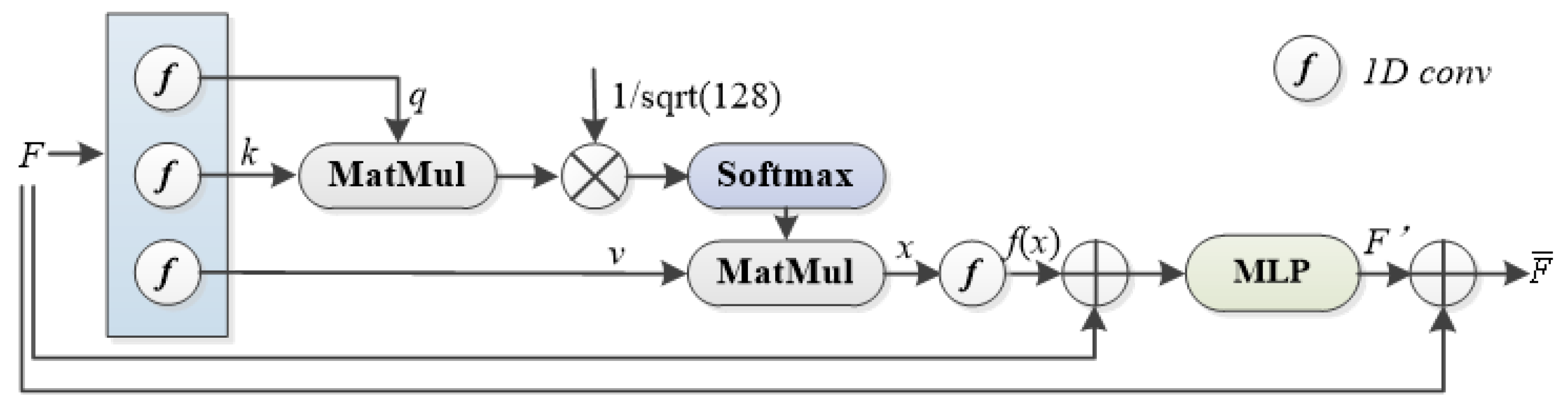 Drones 07 00498 g004