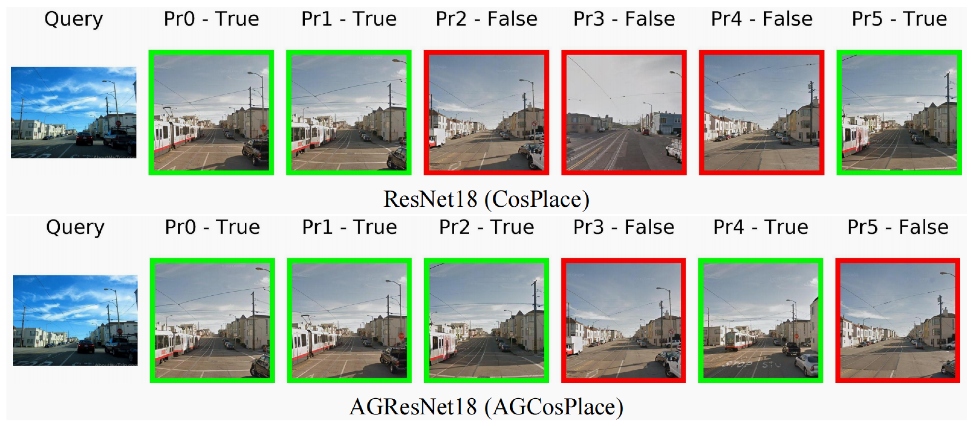 Drones 07 00498 g0a1a