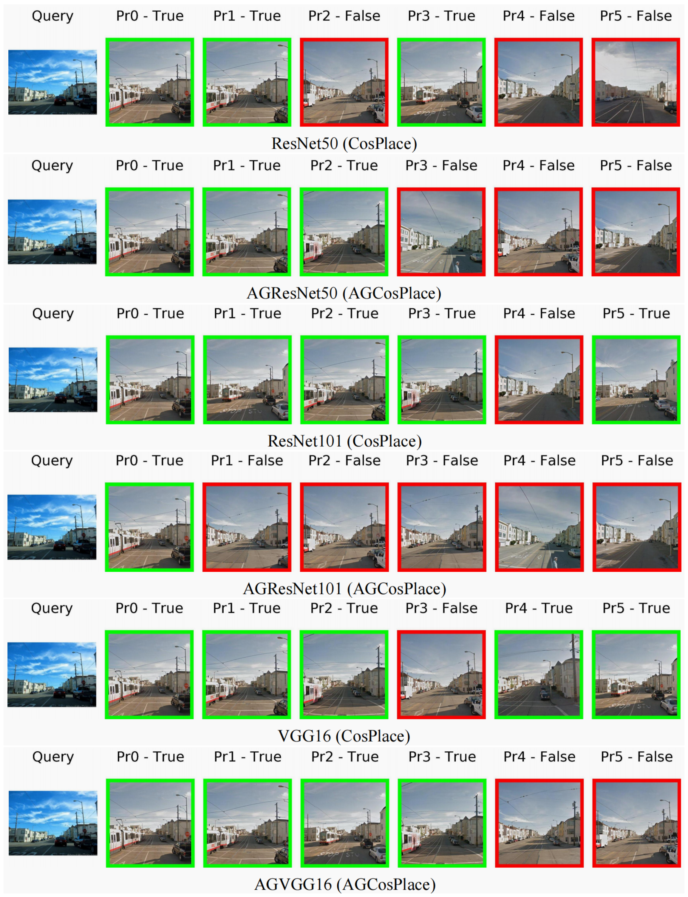 Drones 07 00498 g0a1b