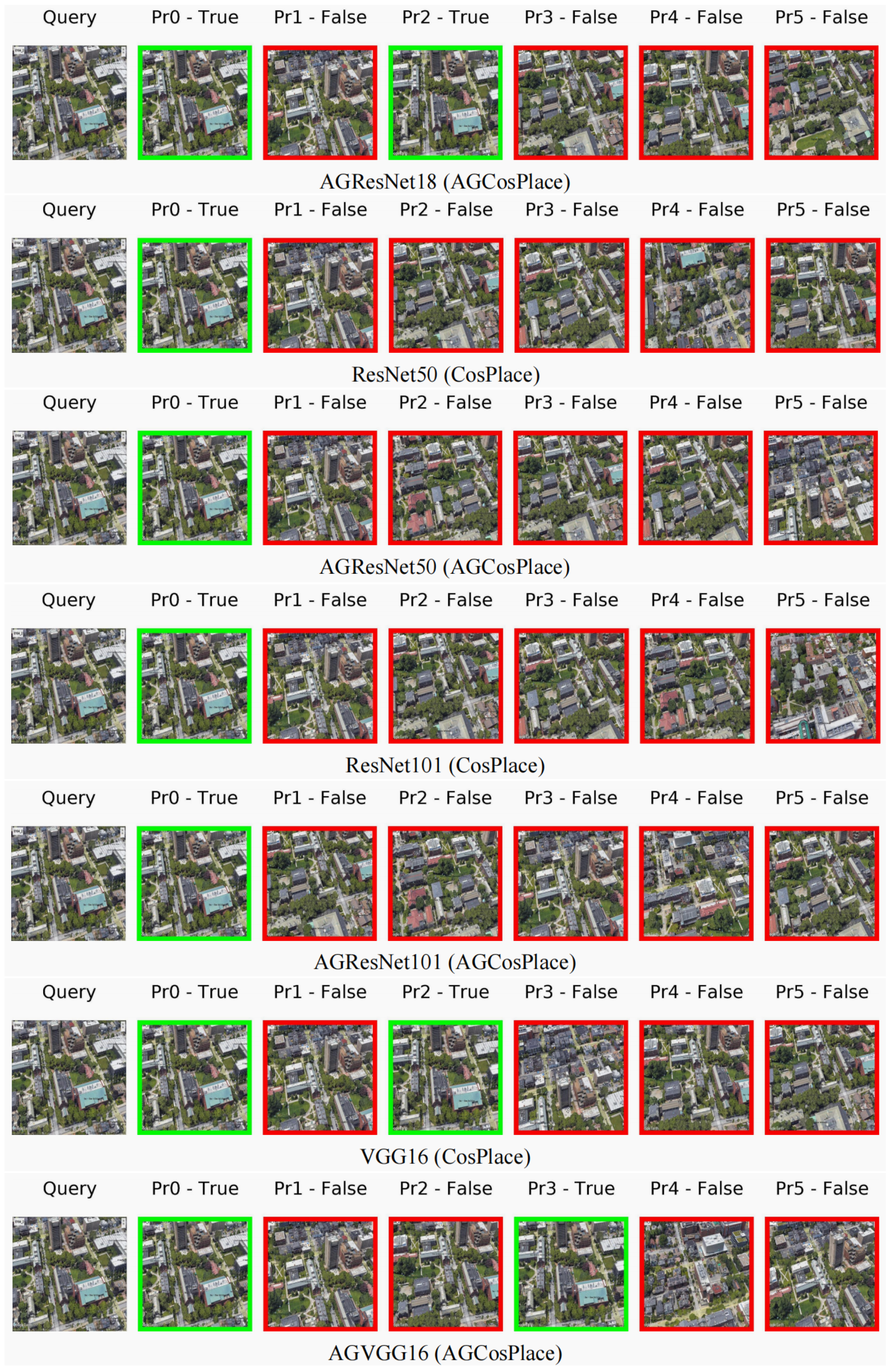 Drones 07 00498 g0a2b