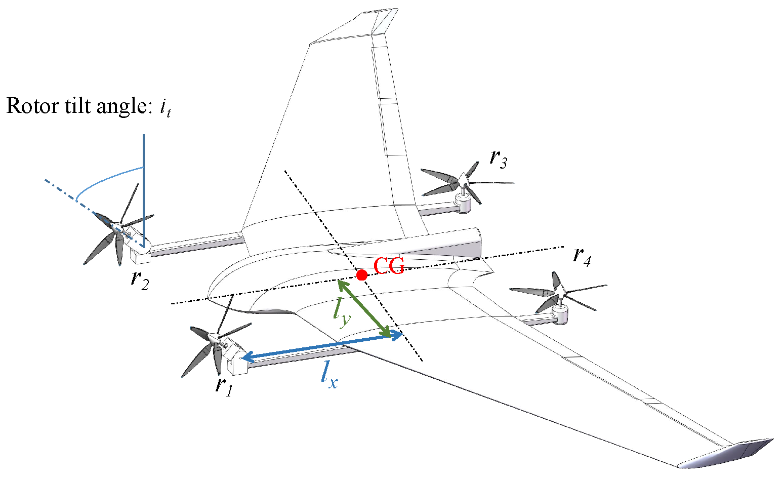 Drones 07 00499 g002