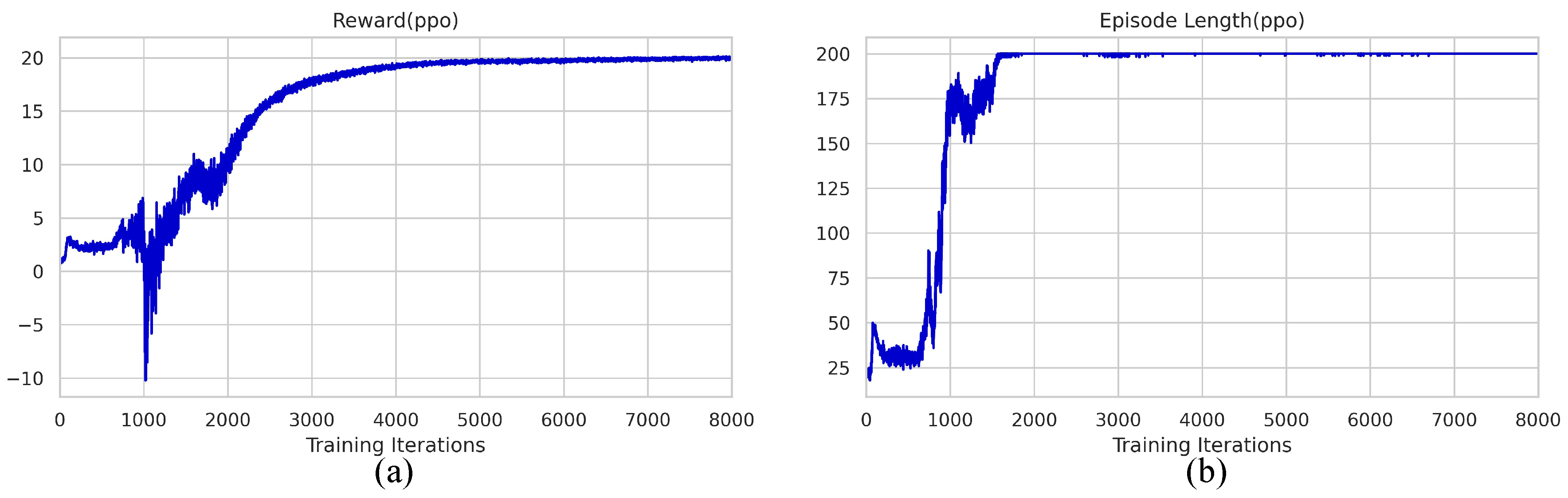 Drones 07 00499 g005
