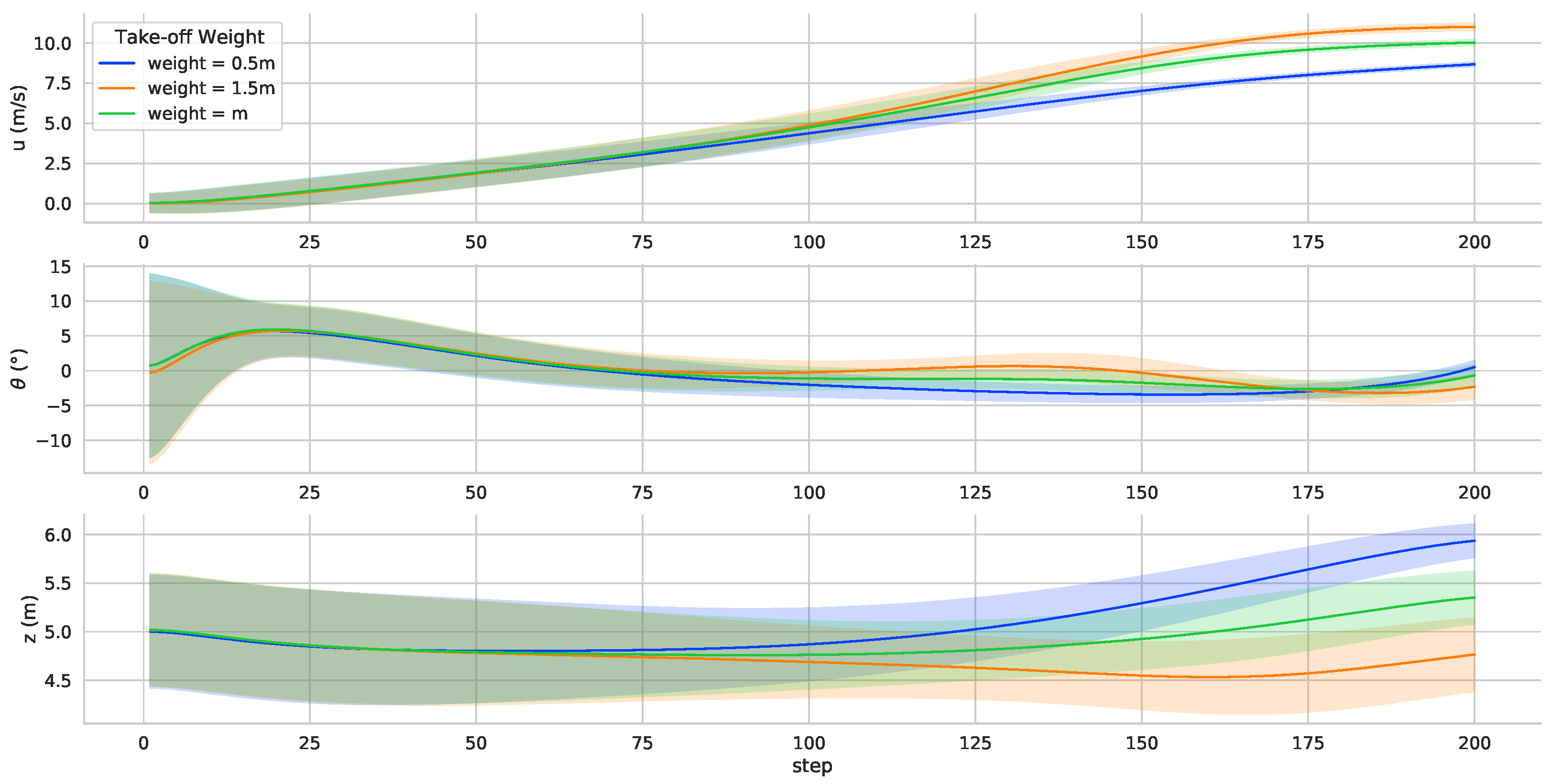 Drones 07 00499 g009