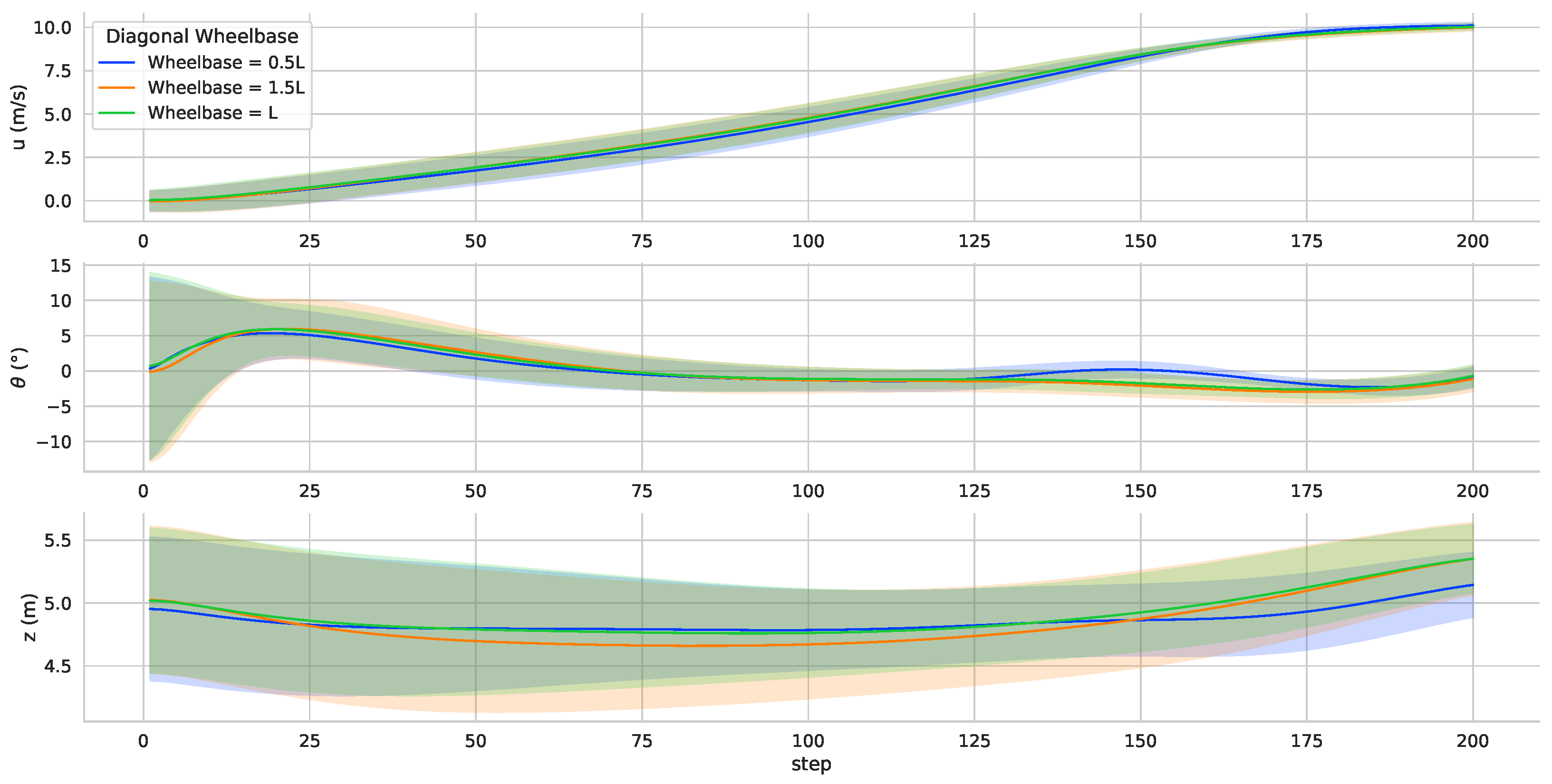 Drones 07 00499 g010