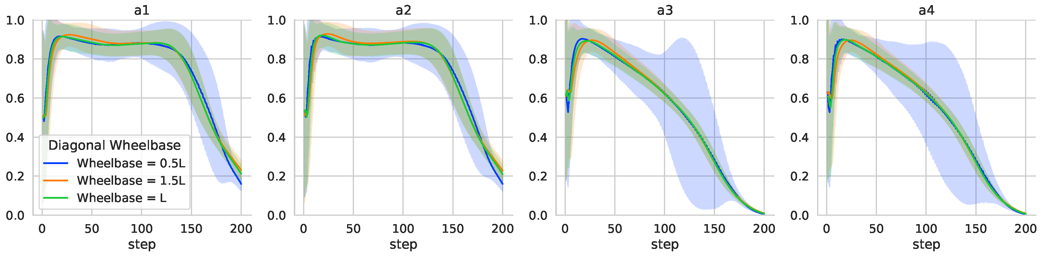 Drones 07 00499 g011