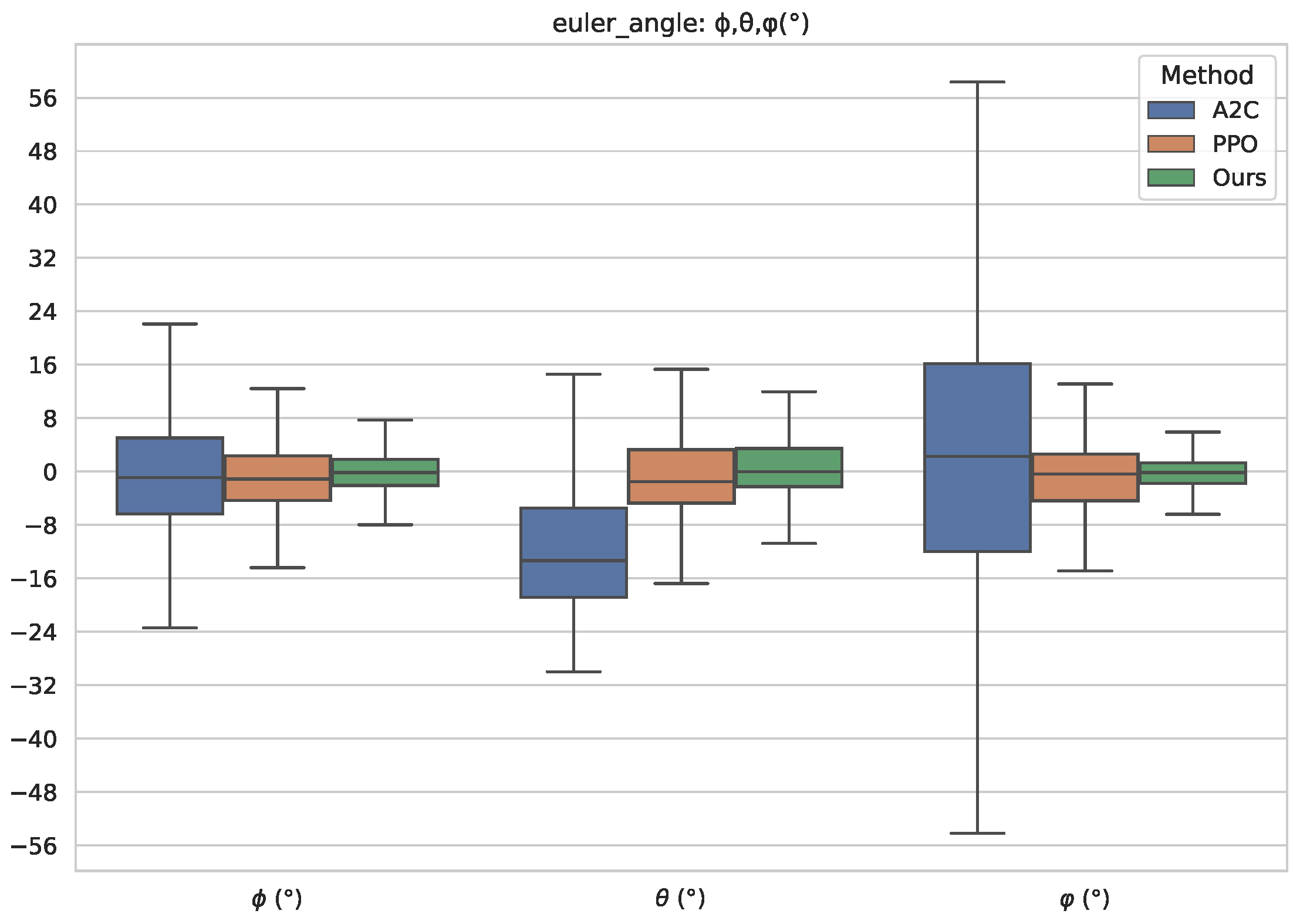 Drones 07 00499 g013