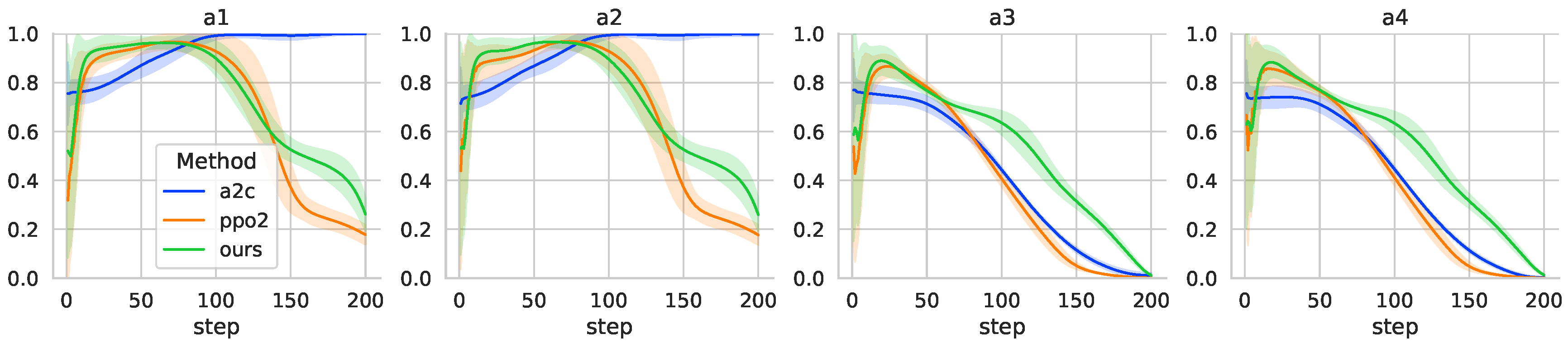 Drones 07 00499 g014