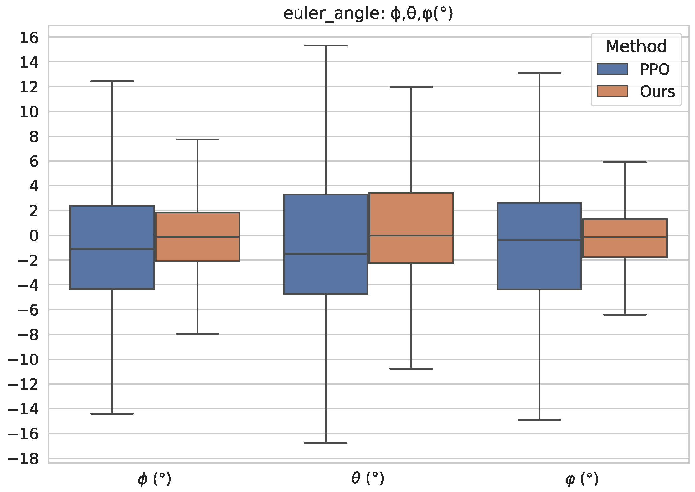 Drones 07 00499 g015