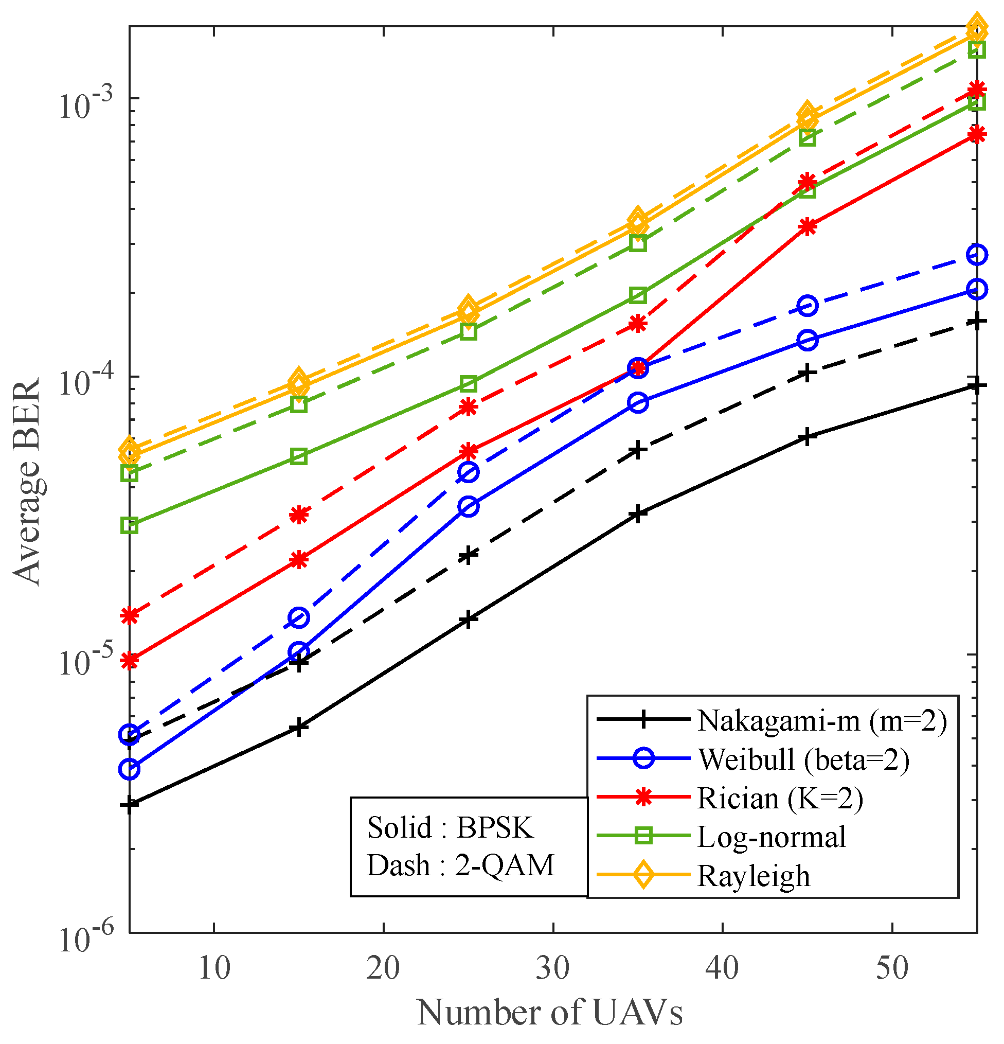 Drones 07 00500 g009