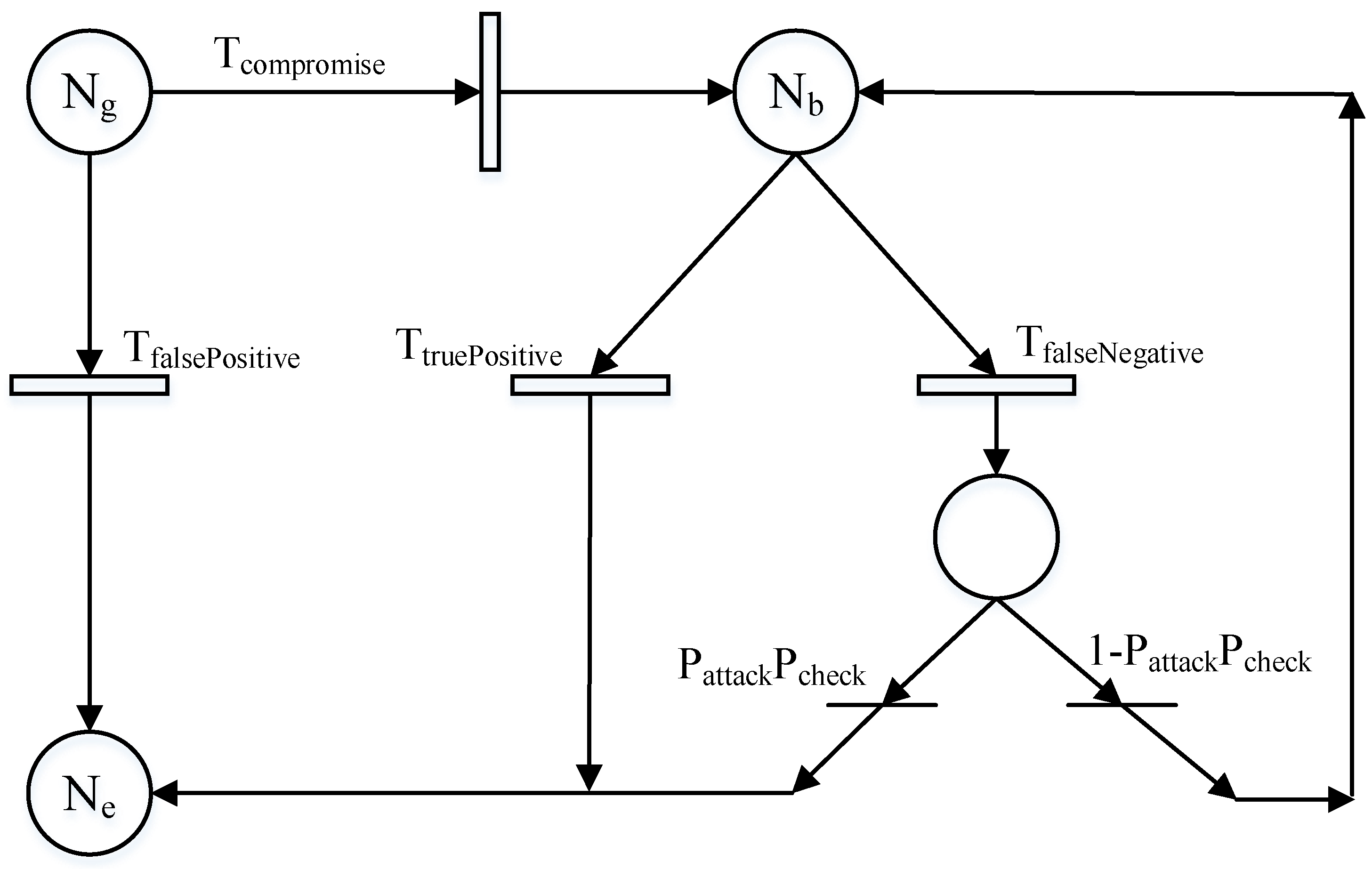 Drones 07 00502 g002 550