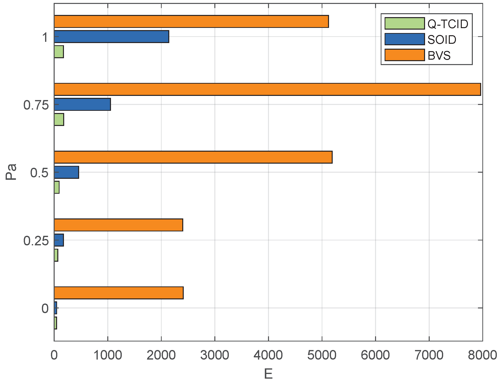 Drones 07 00502 g005 550