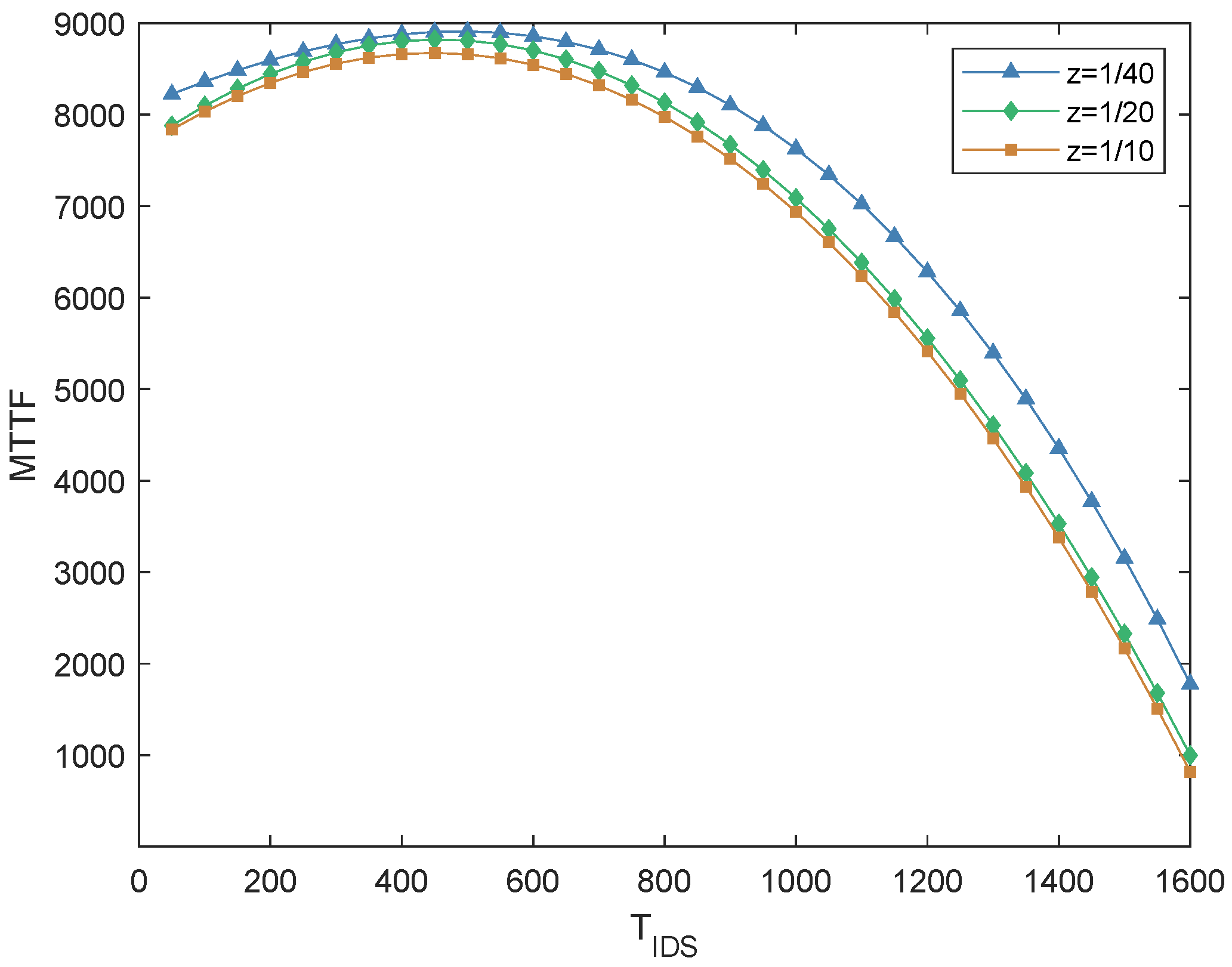 Drones 07 00502 g008 550