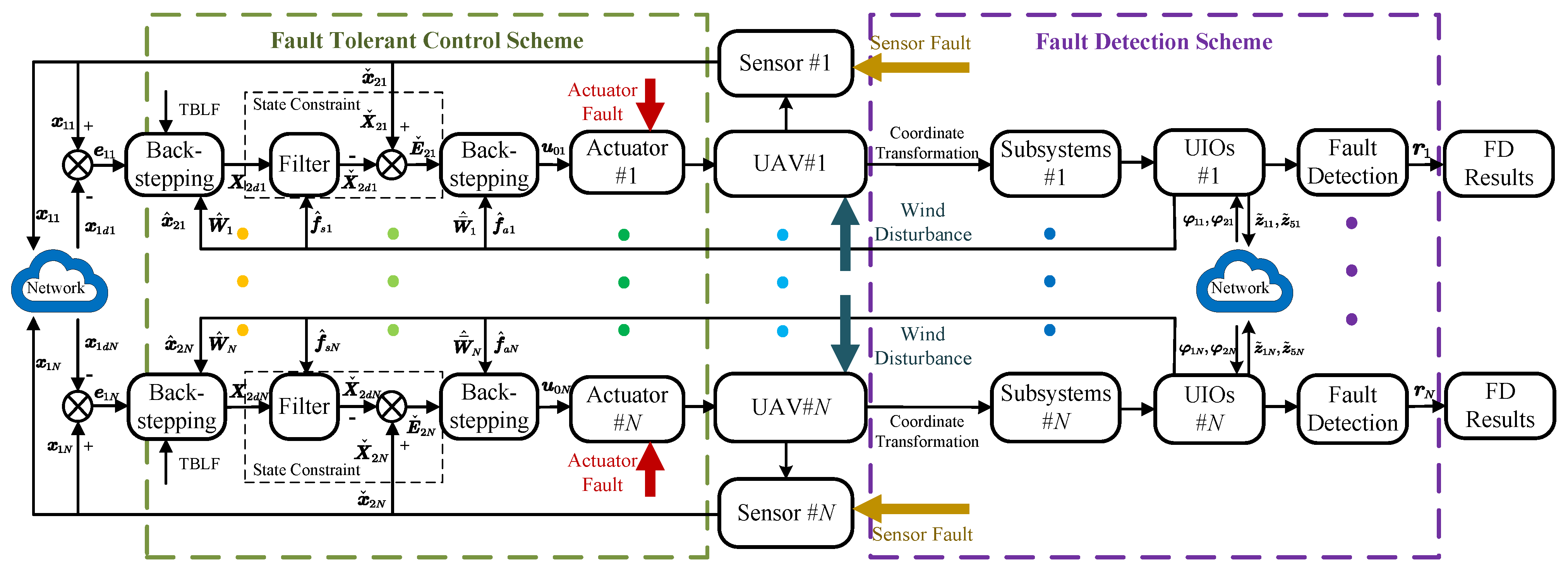 Drones 07 00503 g001