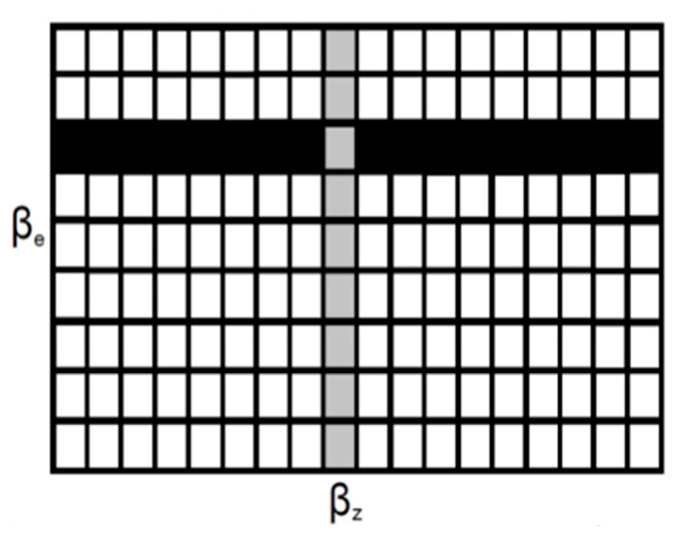 Drones 07 00504 g004