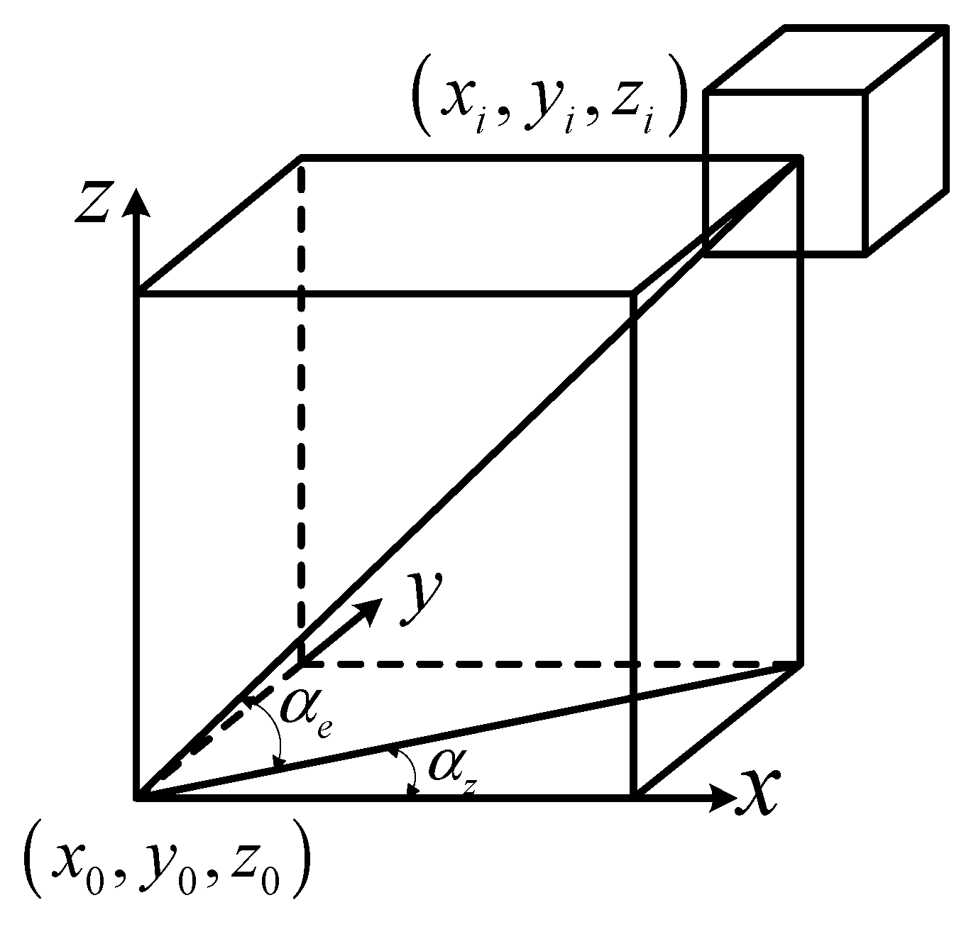 Drones 07 00504 g006