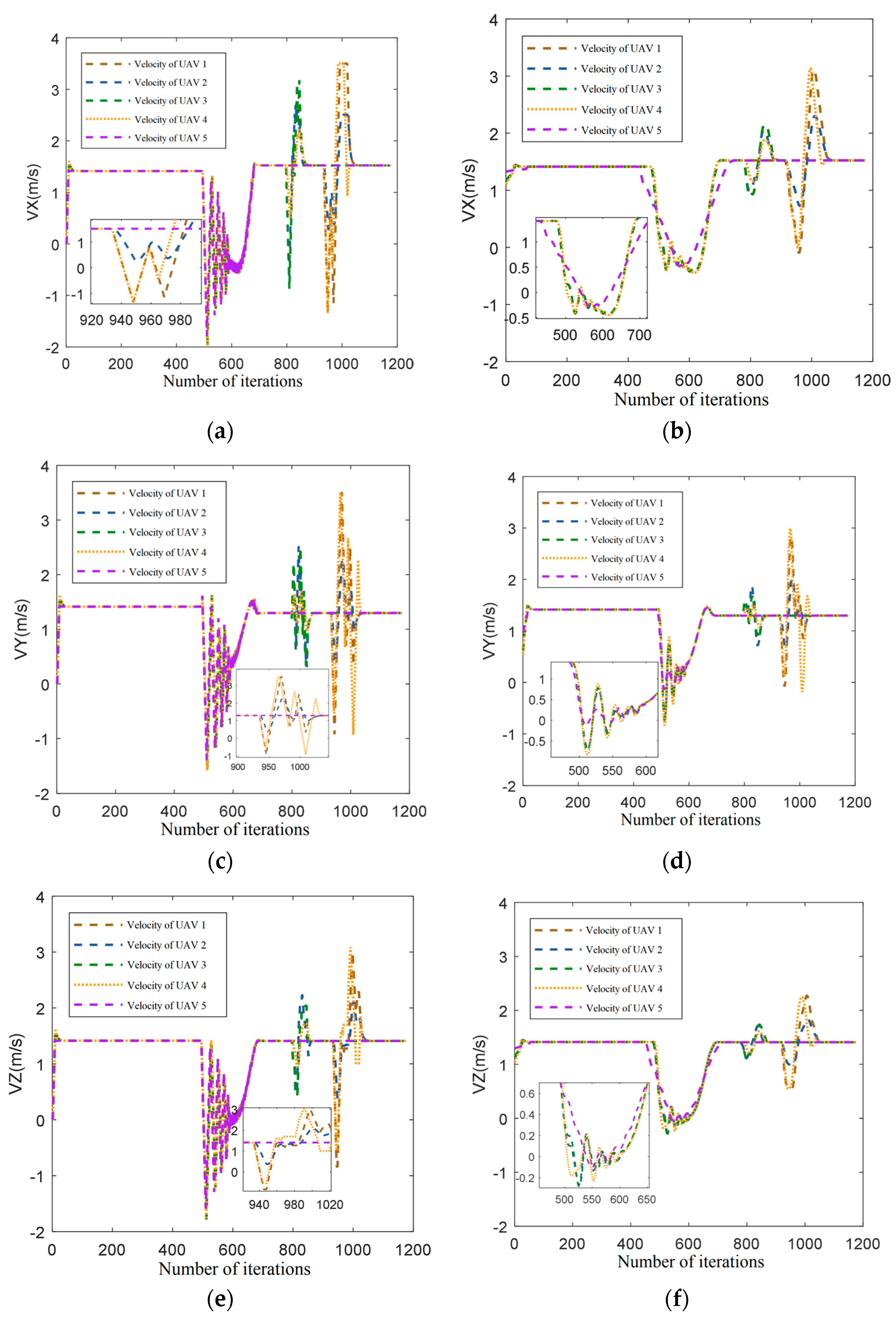 Drones 07 00504 g013
