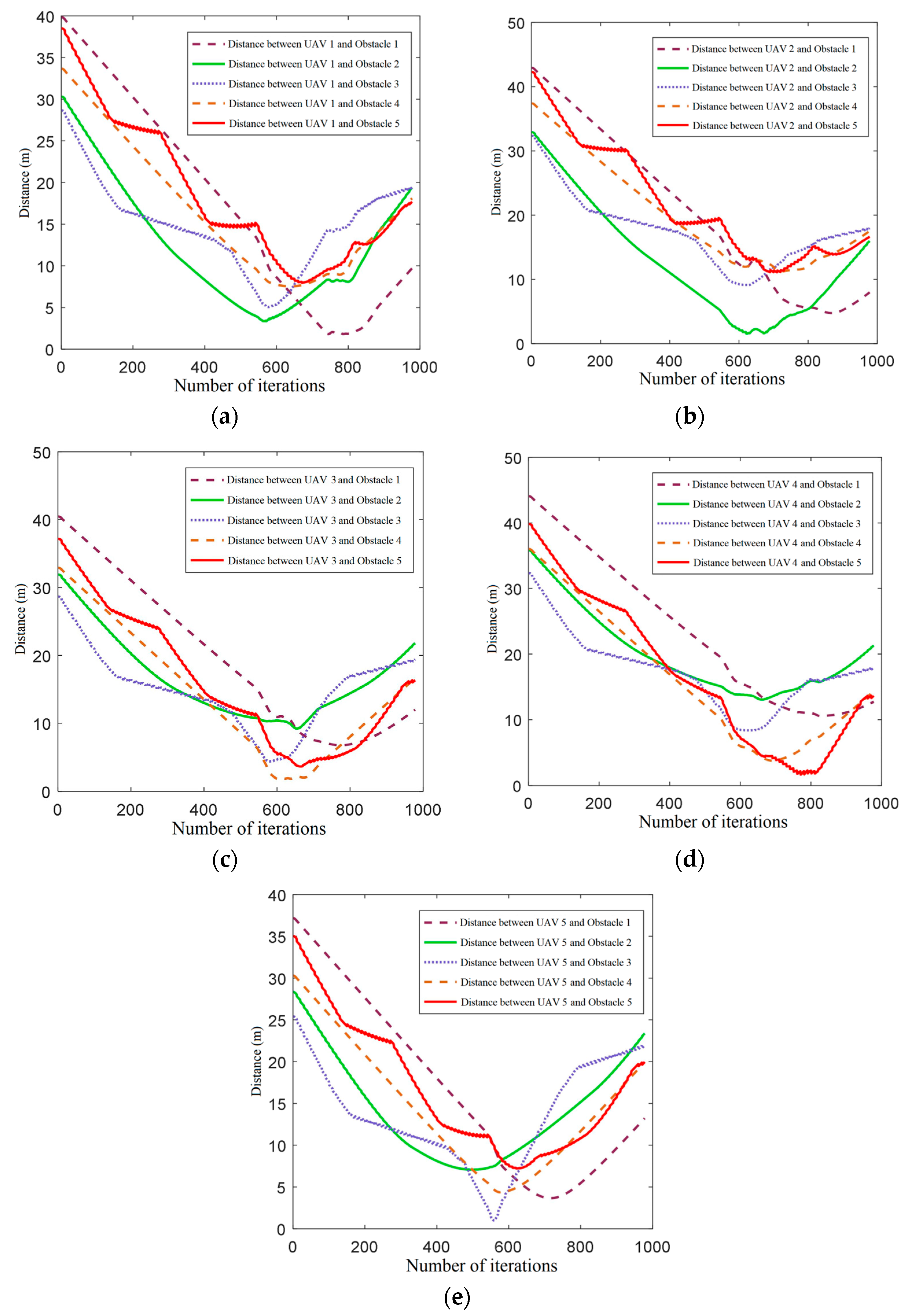 Drones 07 00504 g016