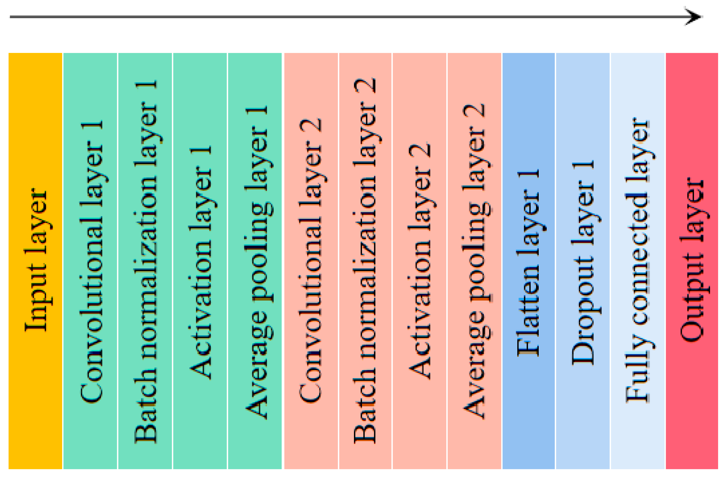 Drones 07 00505 g004