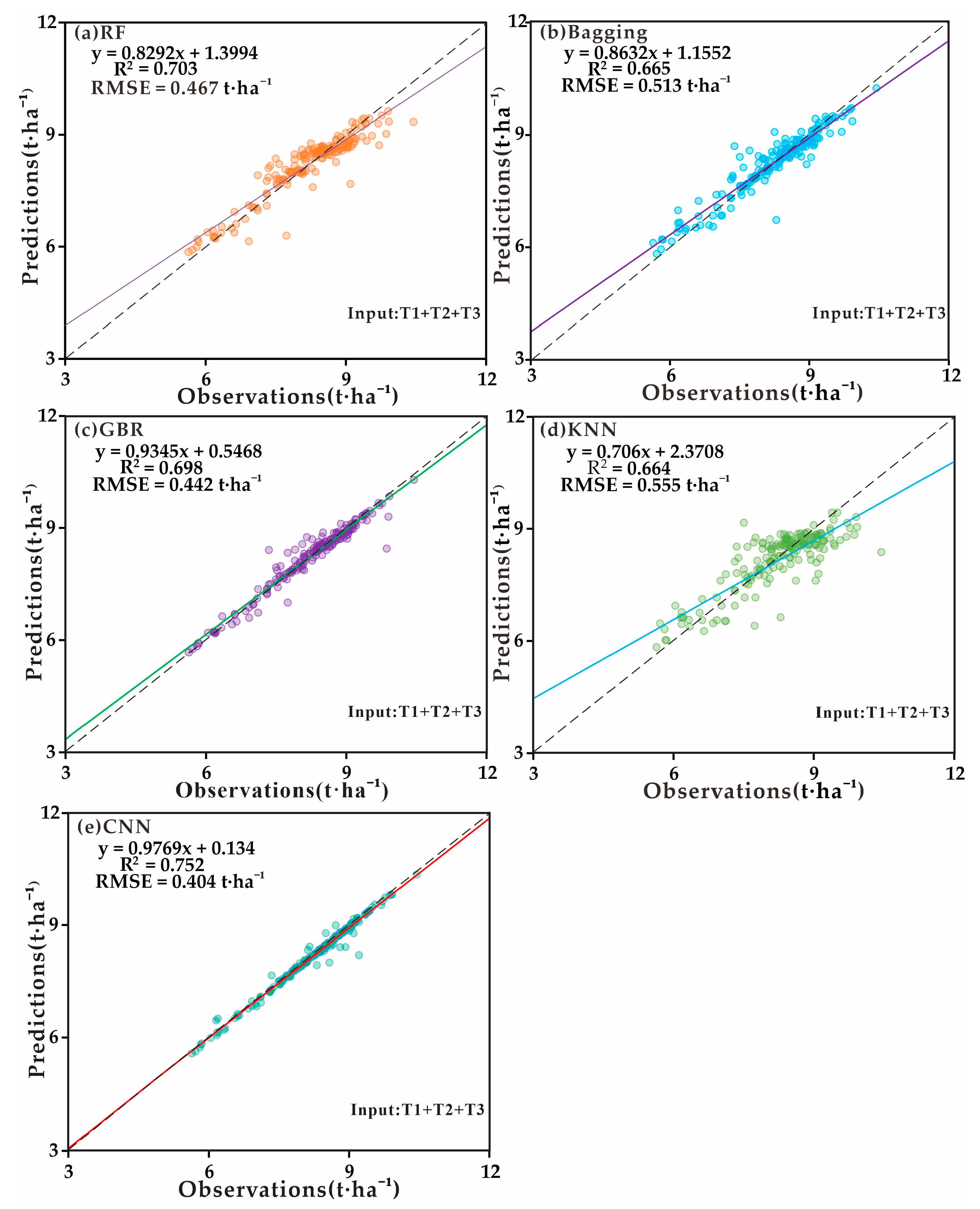 Drones 07 00505 g006