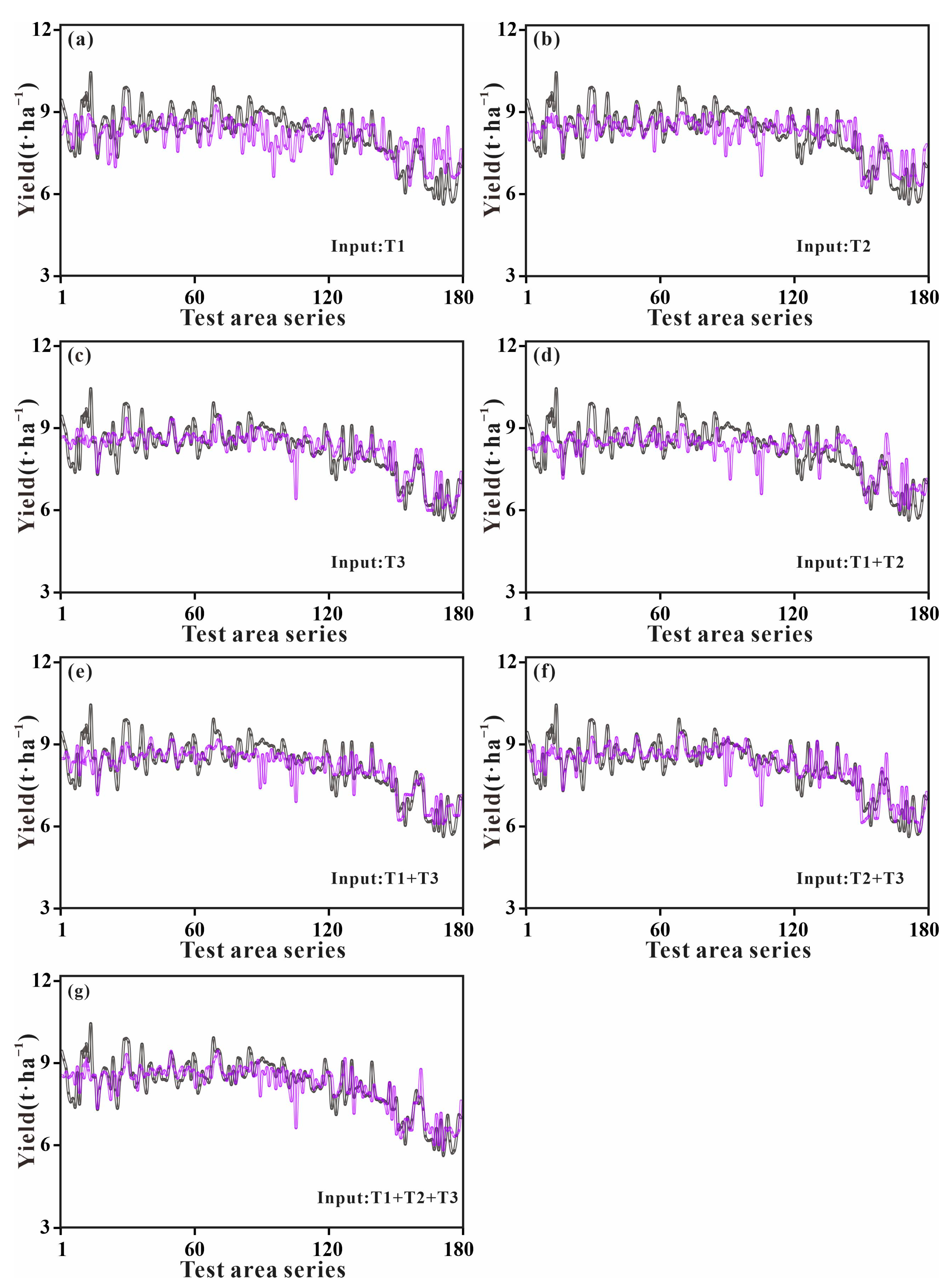 Drones 07 00505 g008