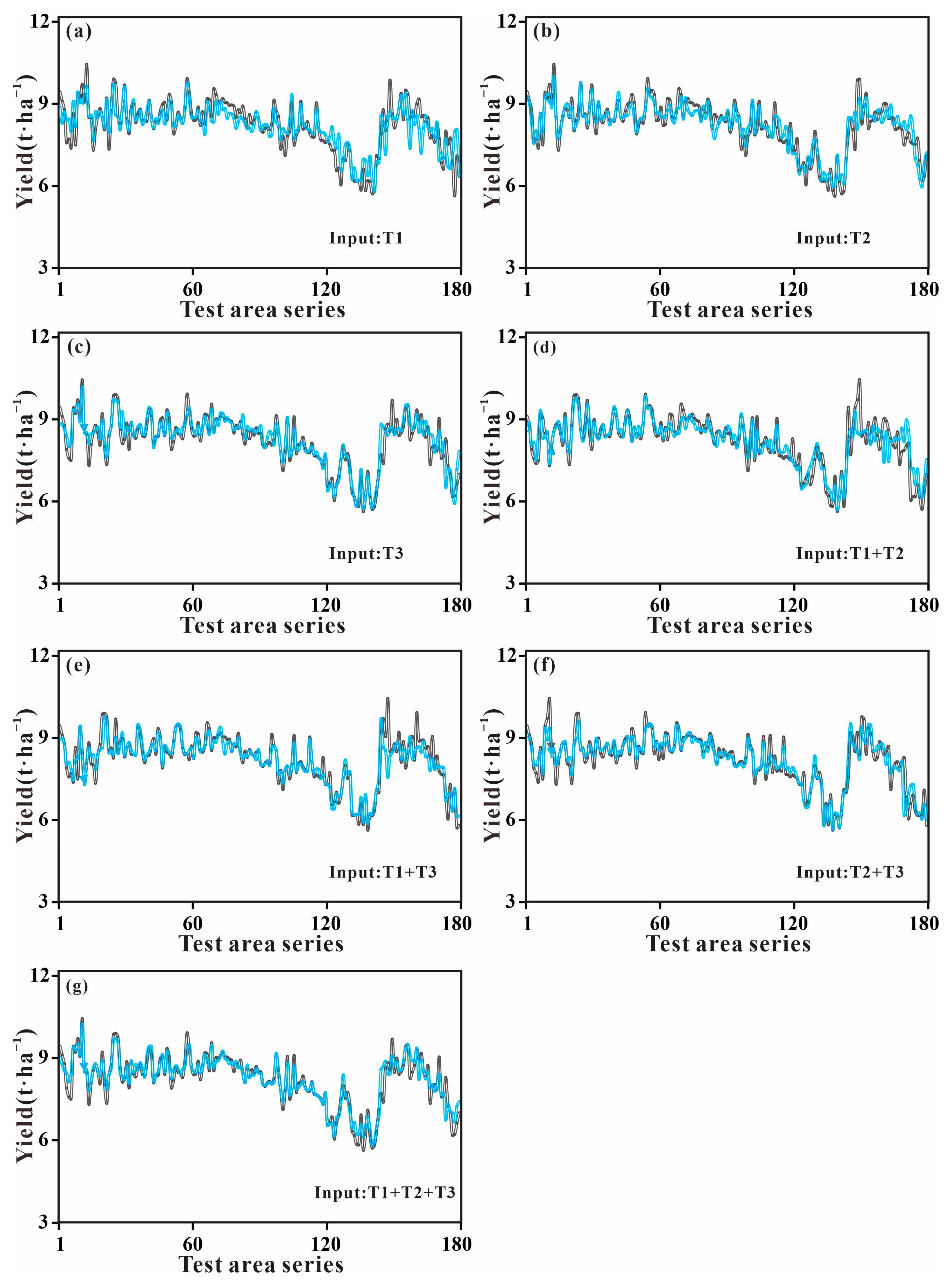 Drones 07 00505 g009