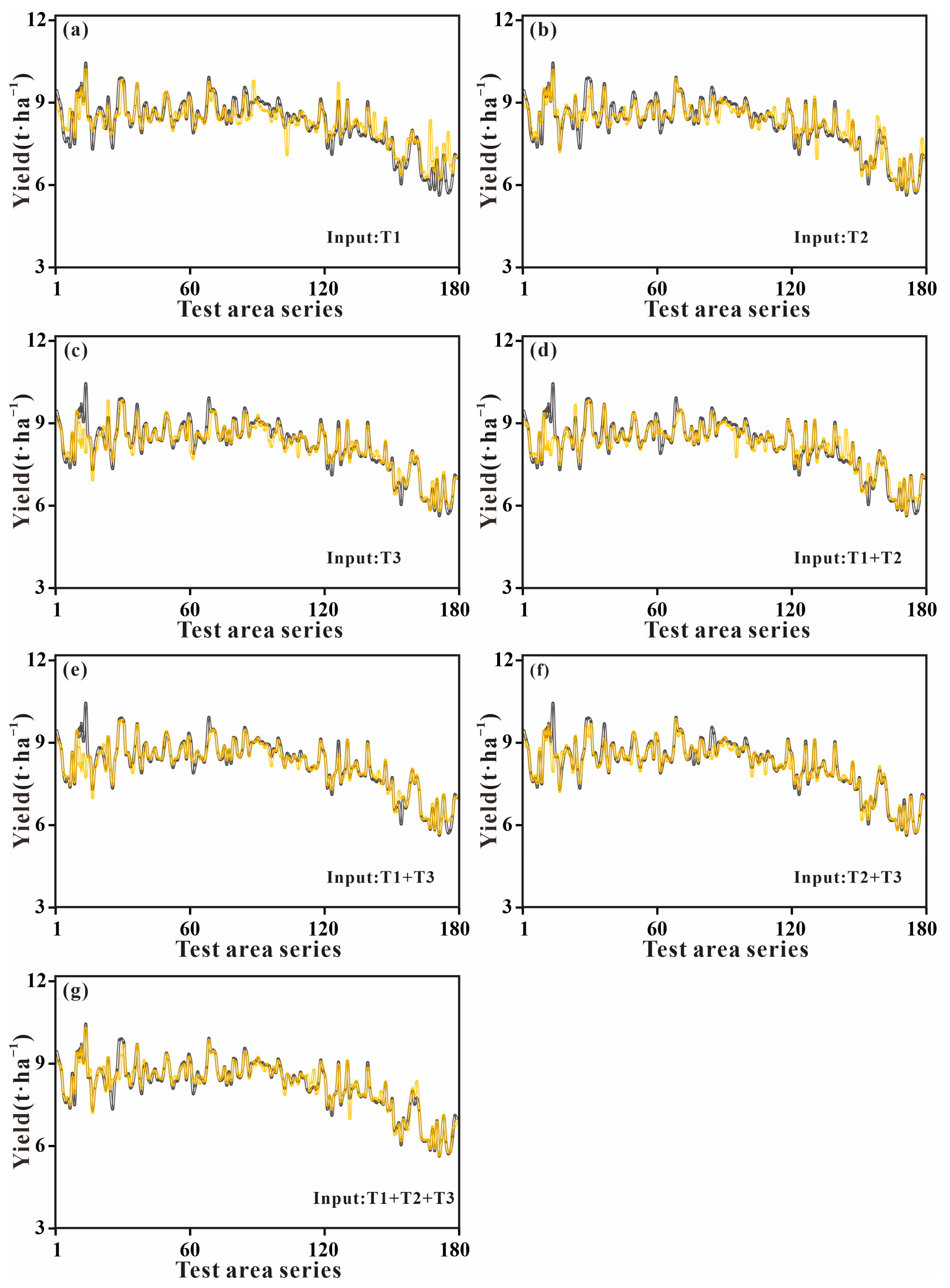 Drones 07 00505 g010
