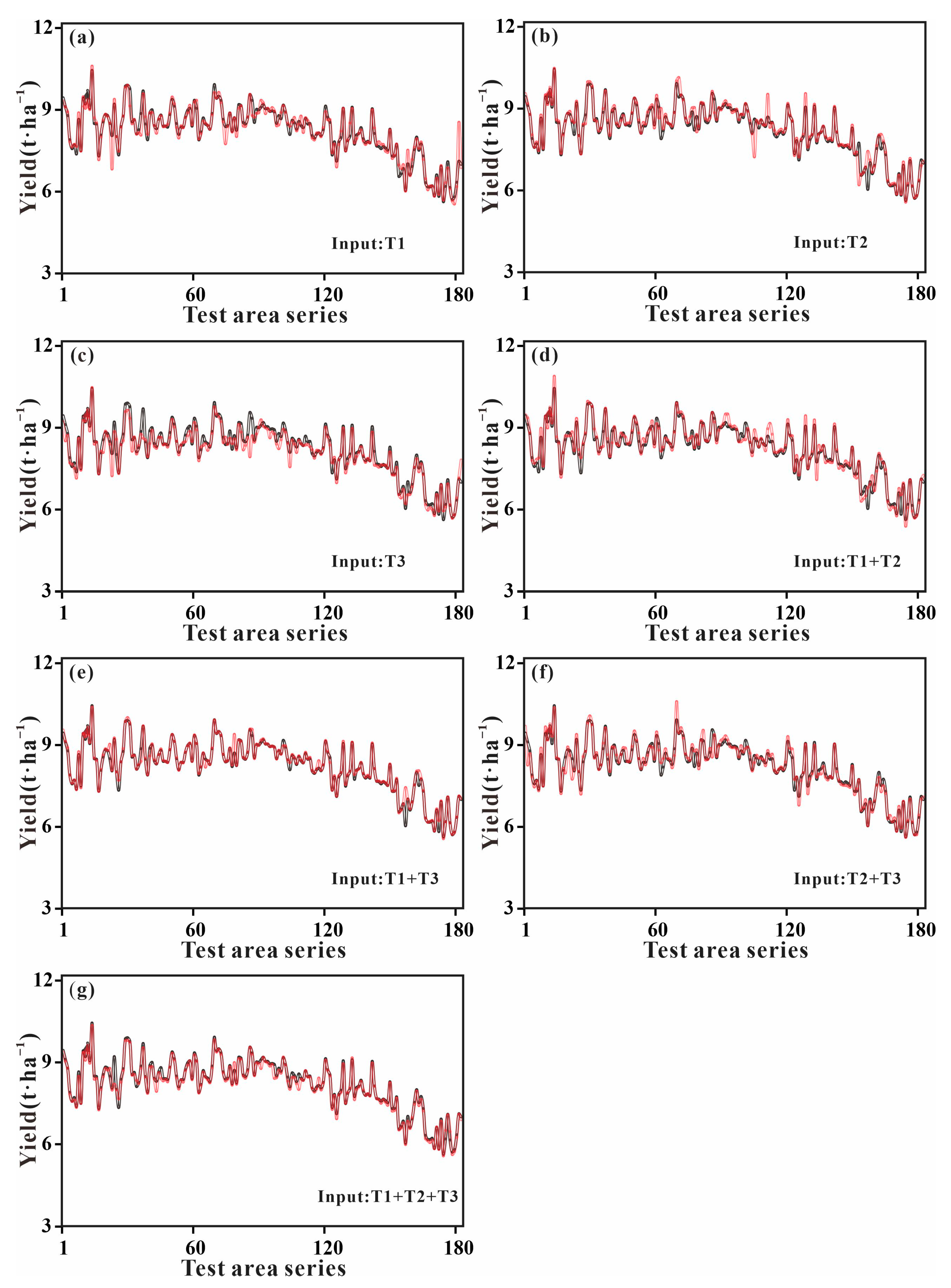 Drones 07 00505 g011