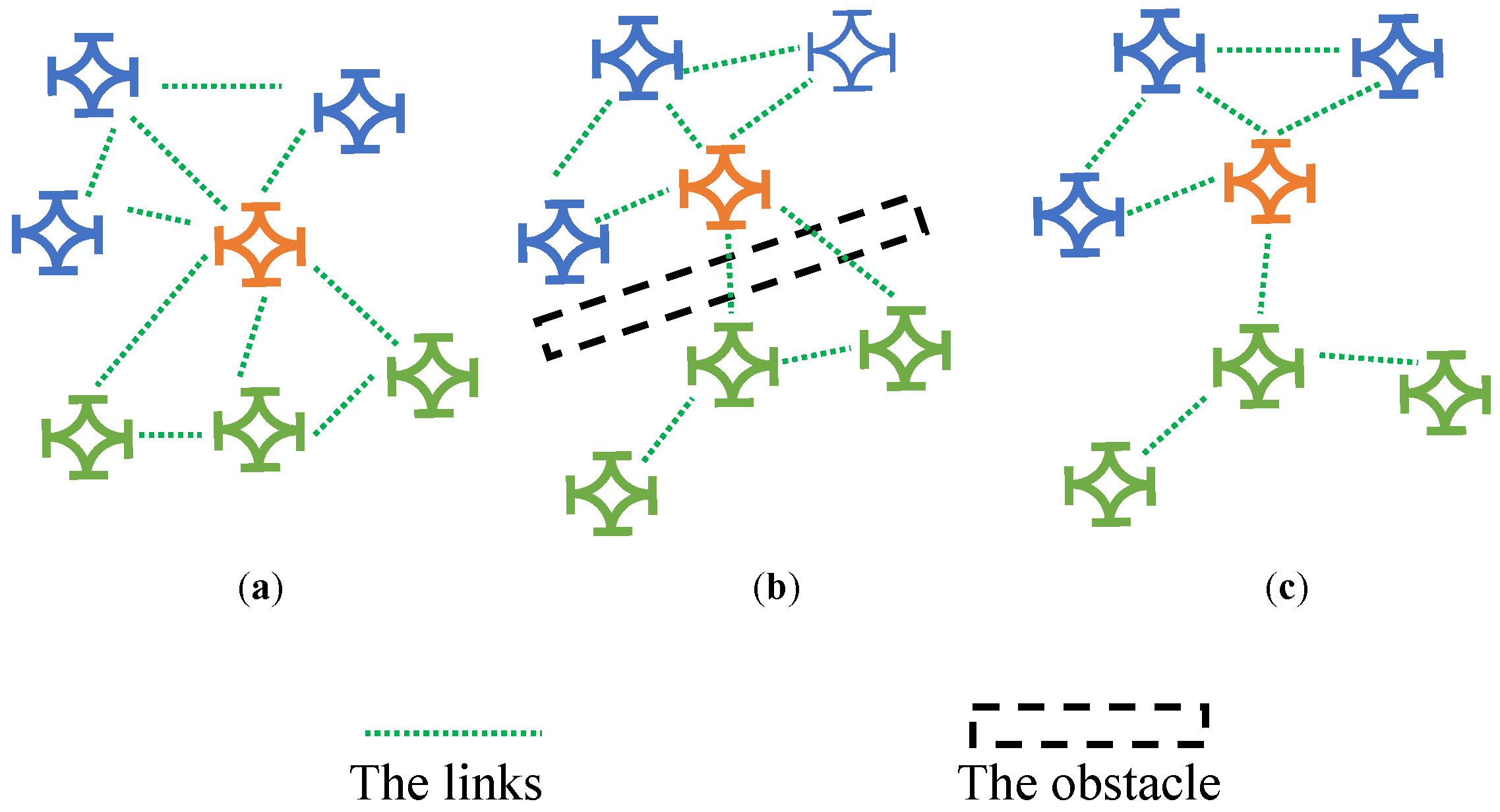 Drones 07 00506 g003 Drones 07 00506 g003
