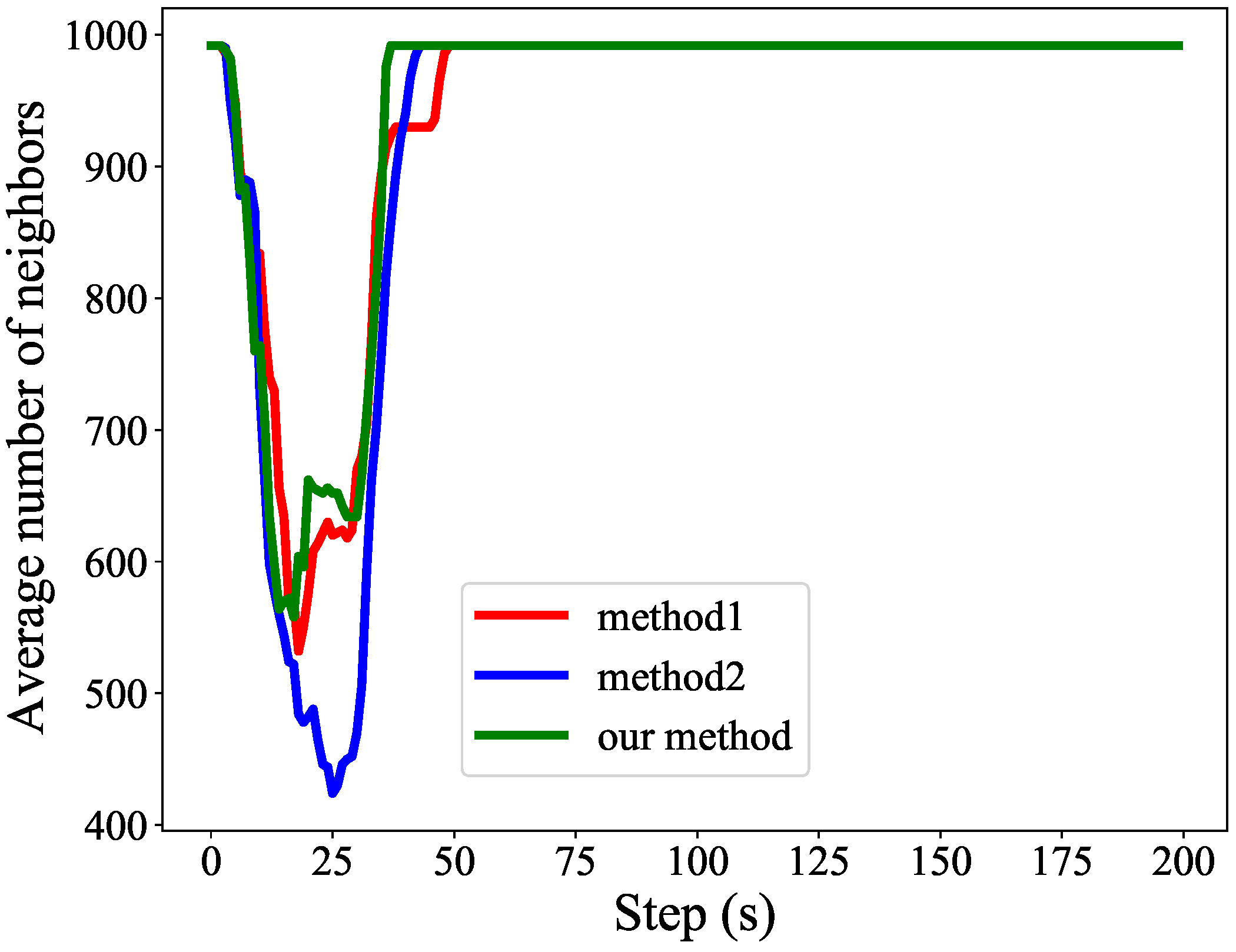 Drones 07 00506 g007 Drones 07 00506 g007