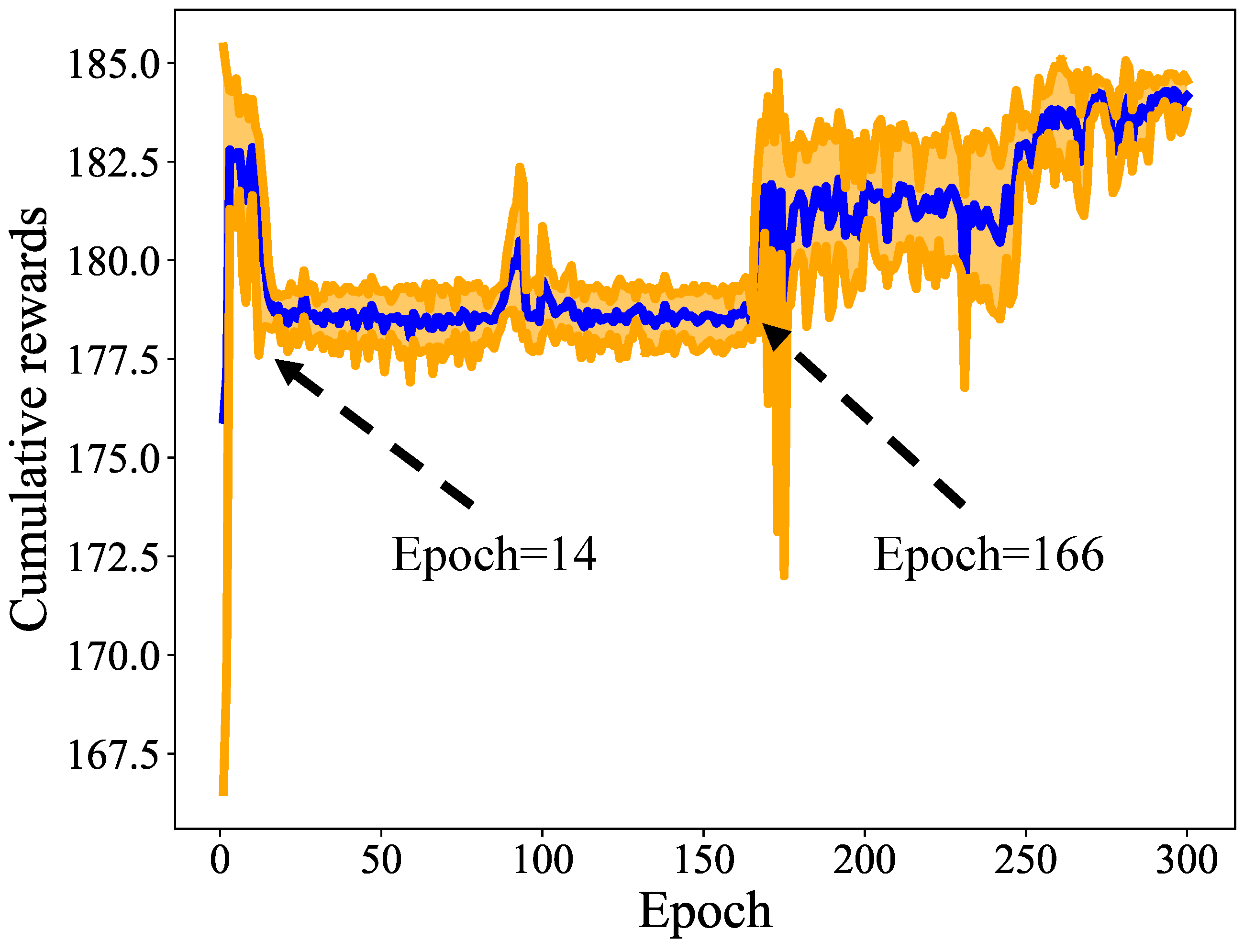 Drones 07 00506 g009 Drones 07 00506 g009