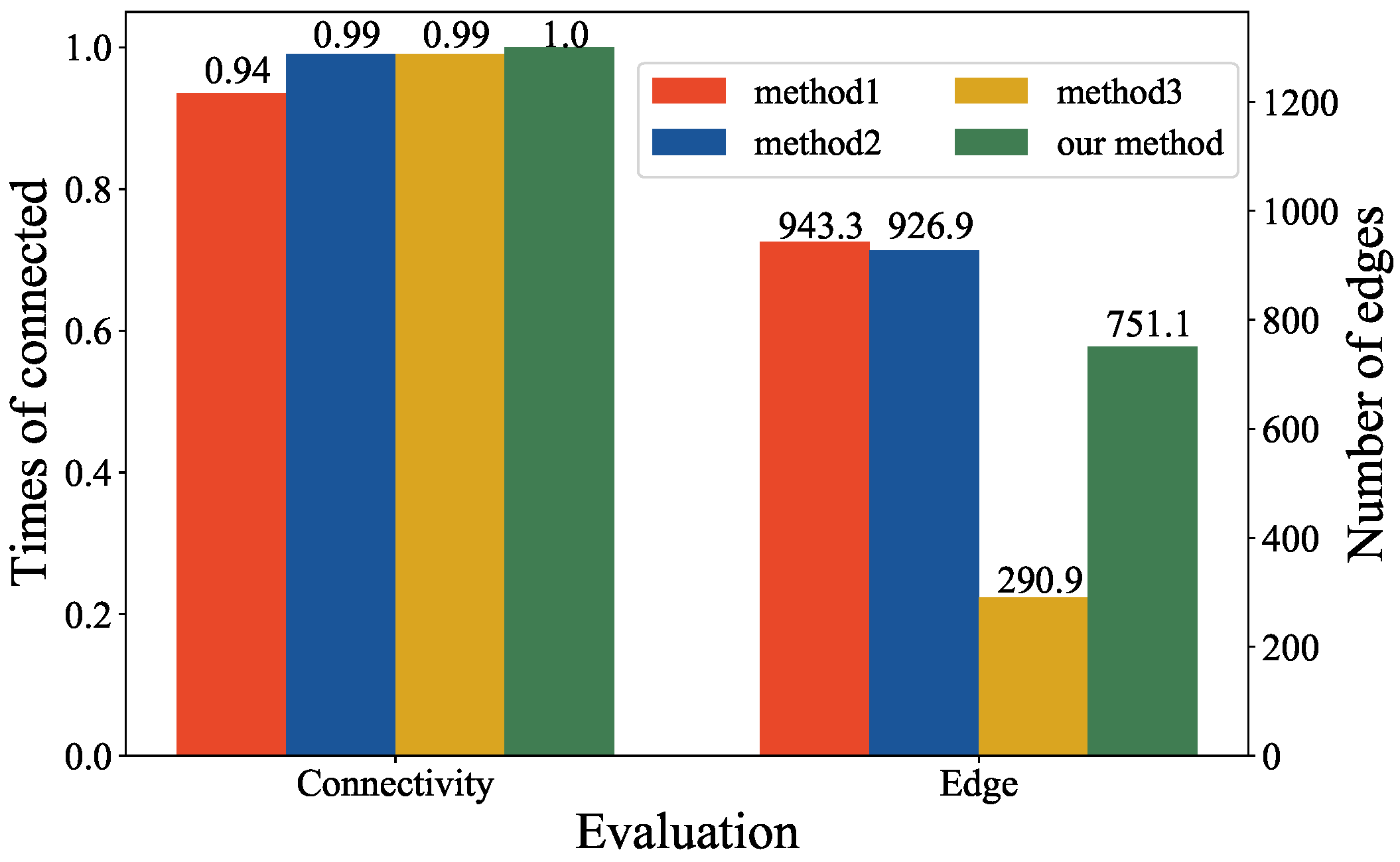 Drones 07 00506 g010 Drones 07 00506 g010