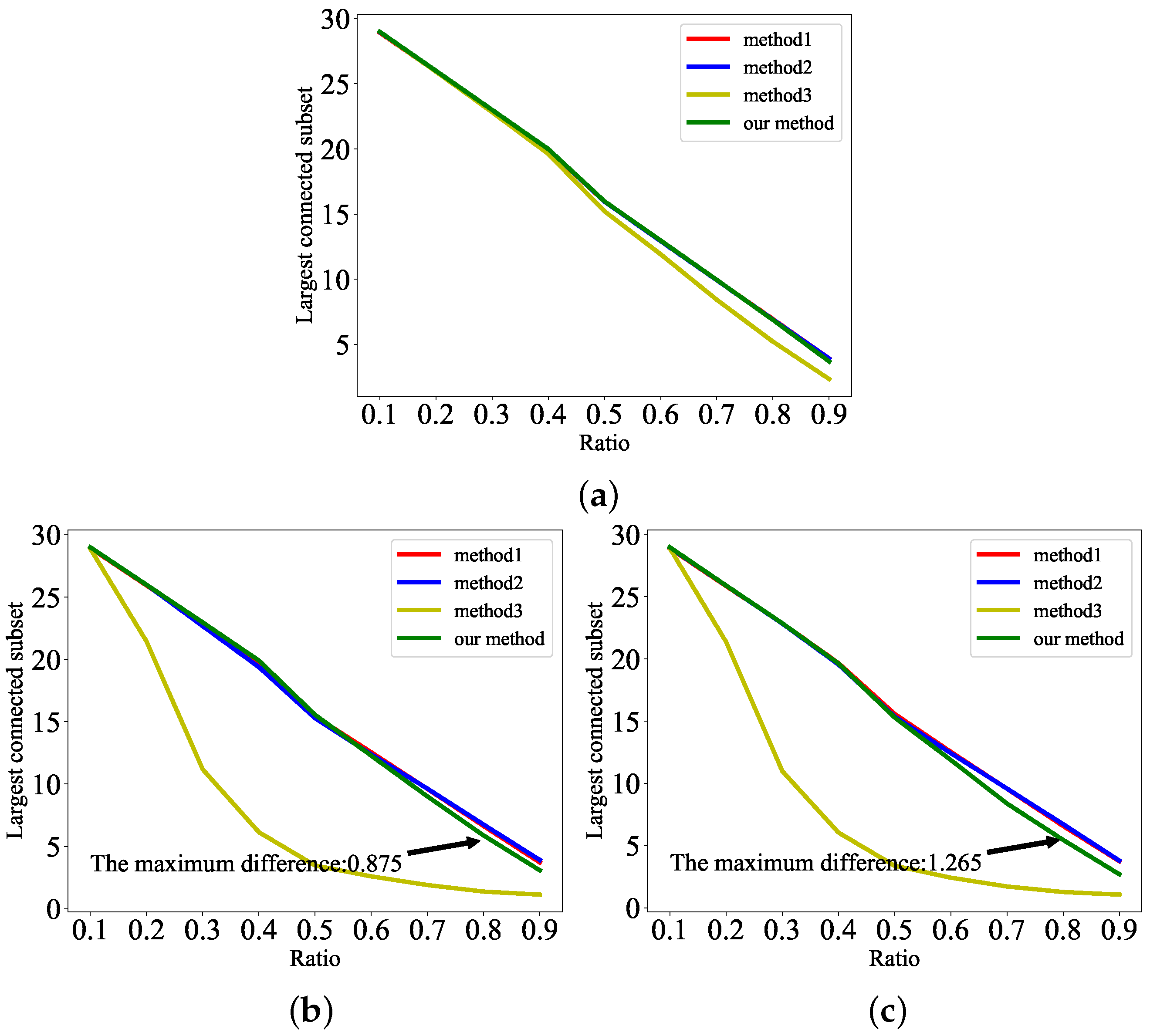 Drones 07 00506 g011 Drones 07 00506 g011