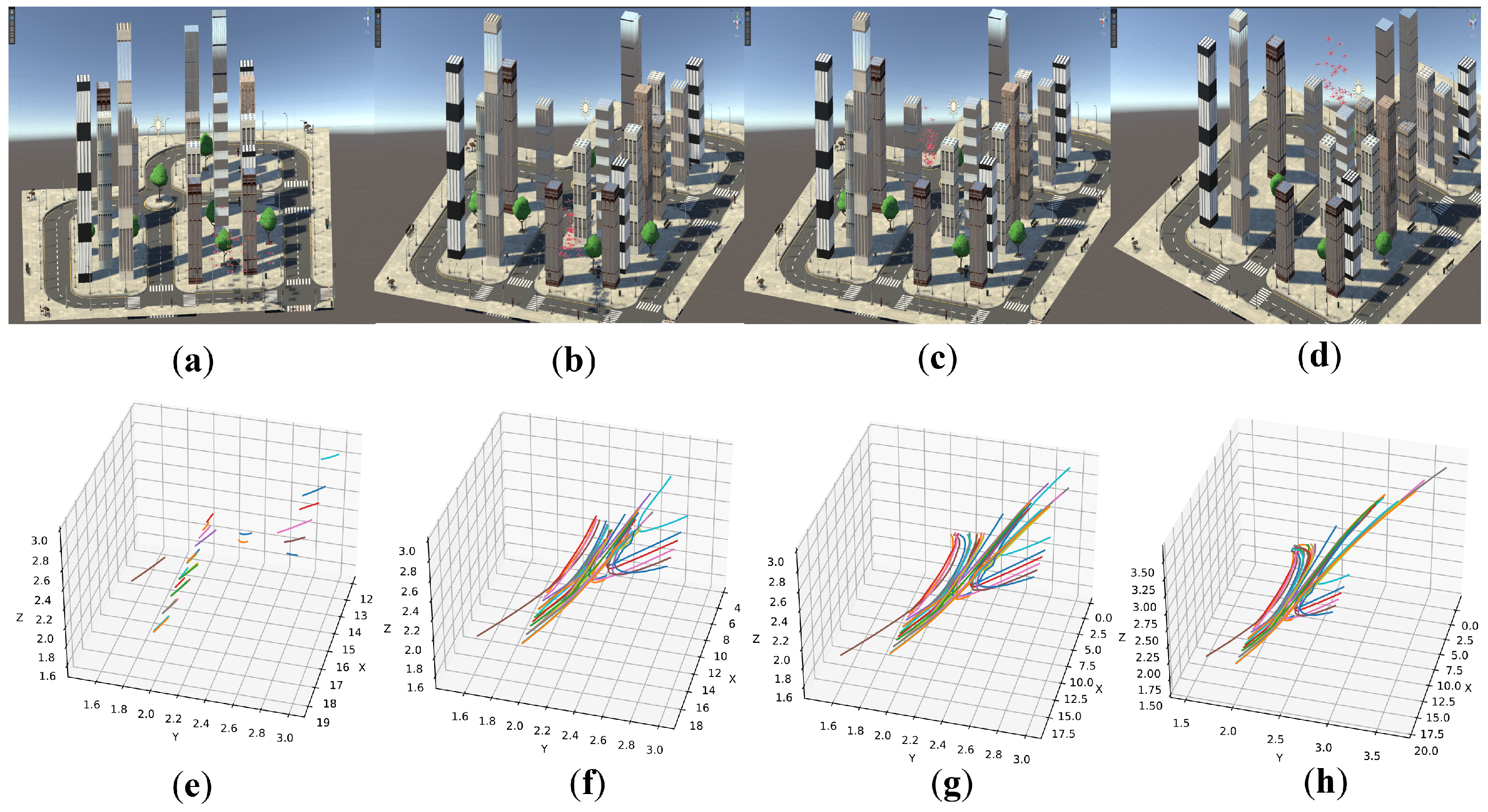 Drones 07 00506 g012 Drones 07 00506 g012