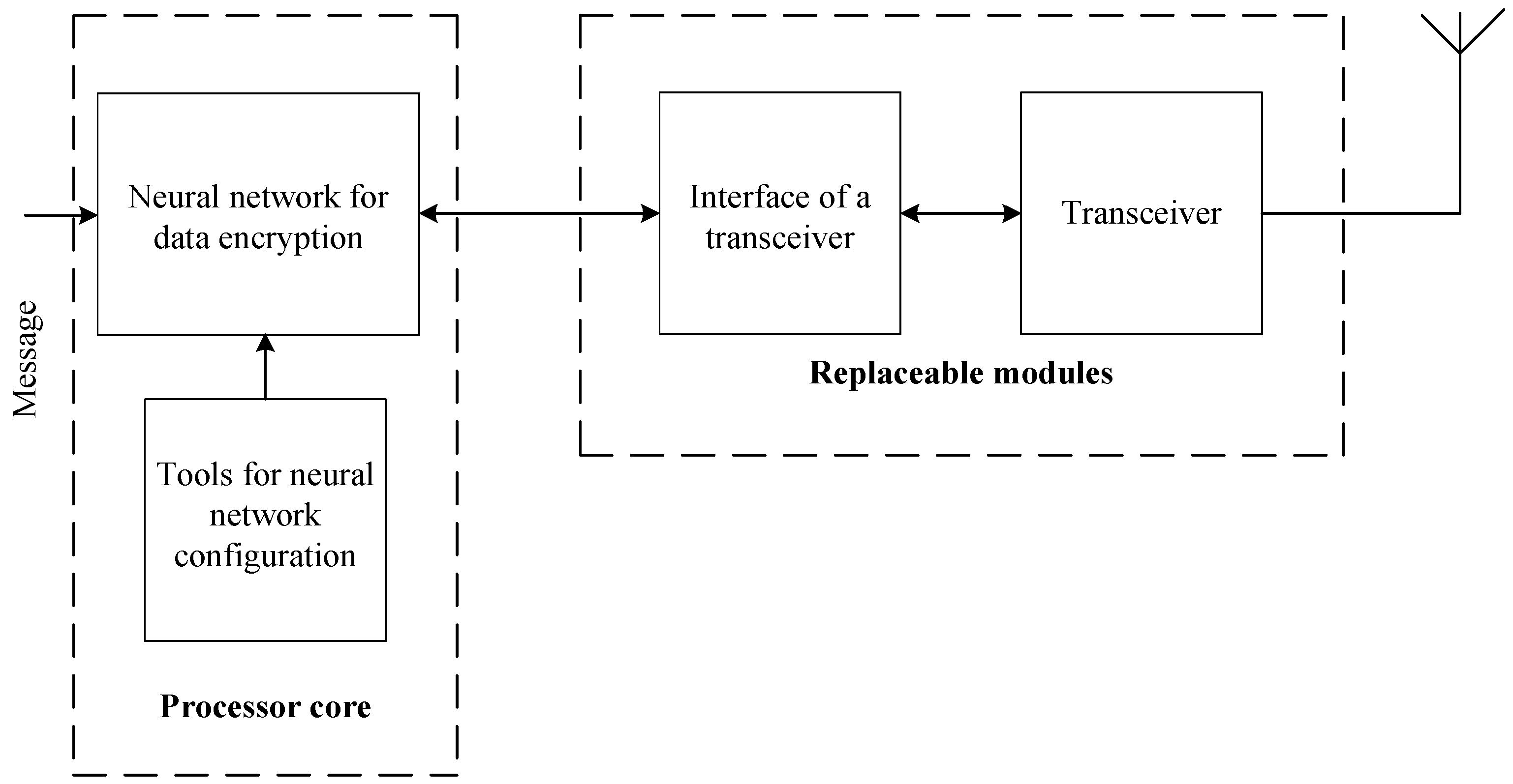 Drones 07 00507 g004