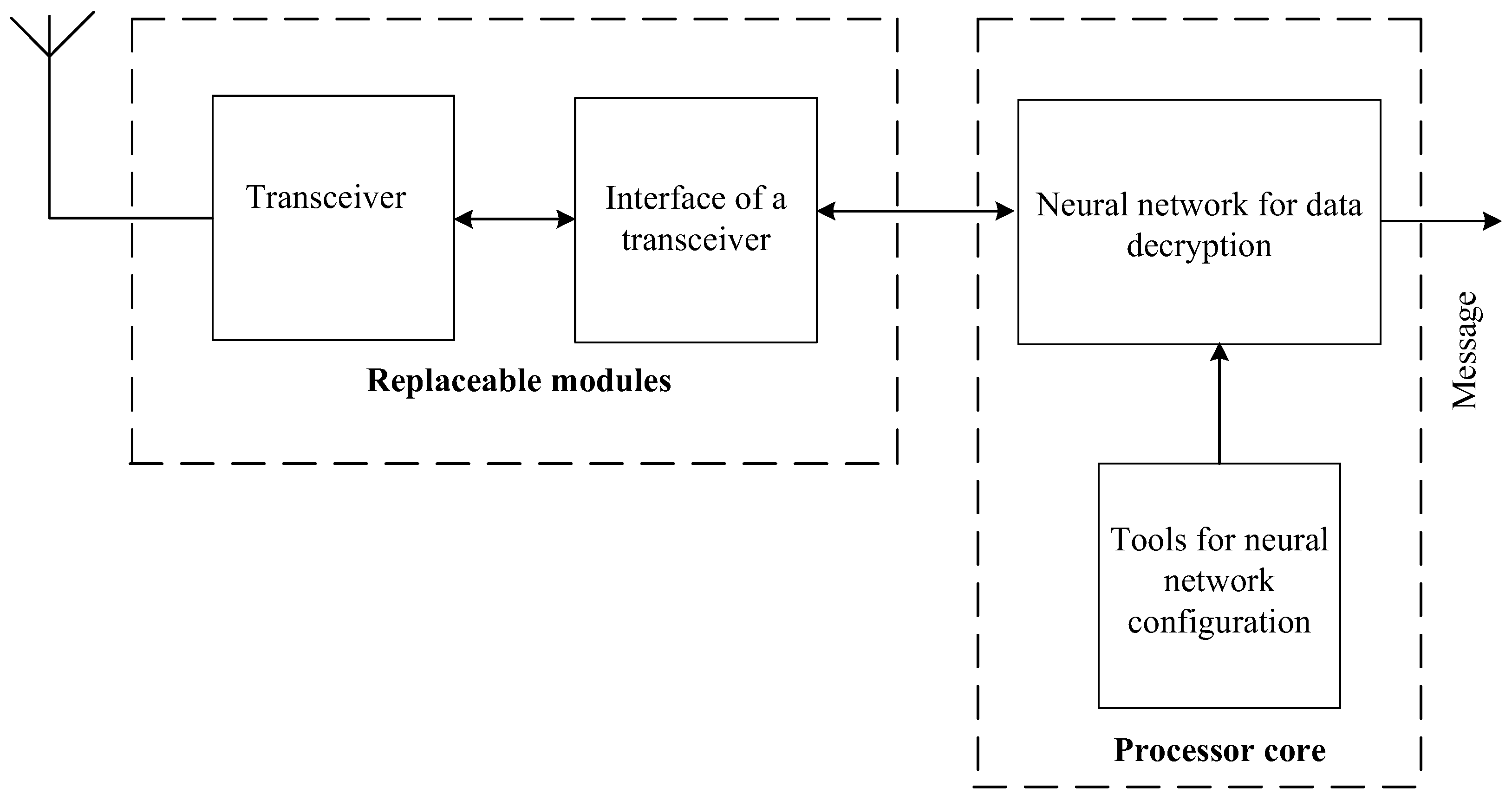 Drones 07 00507 g005