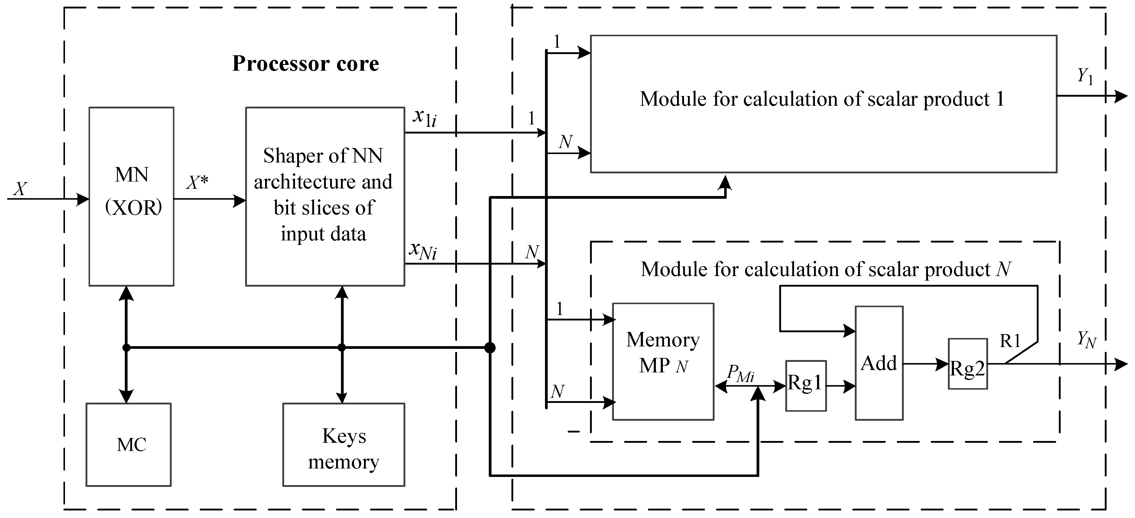 Drones 07 00507 g006